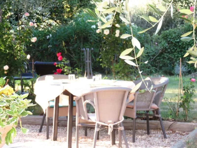 Restaurant/places to eat in Hotel mon Soleil