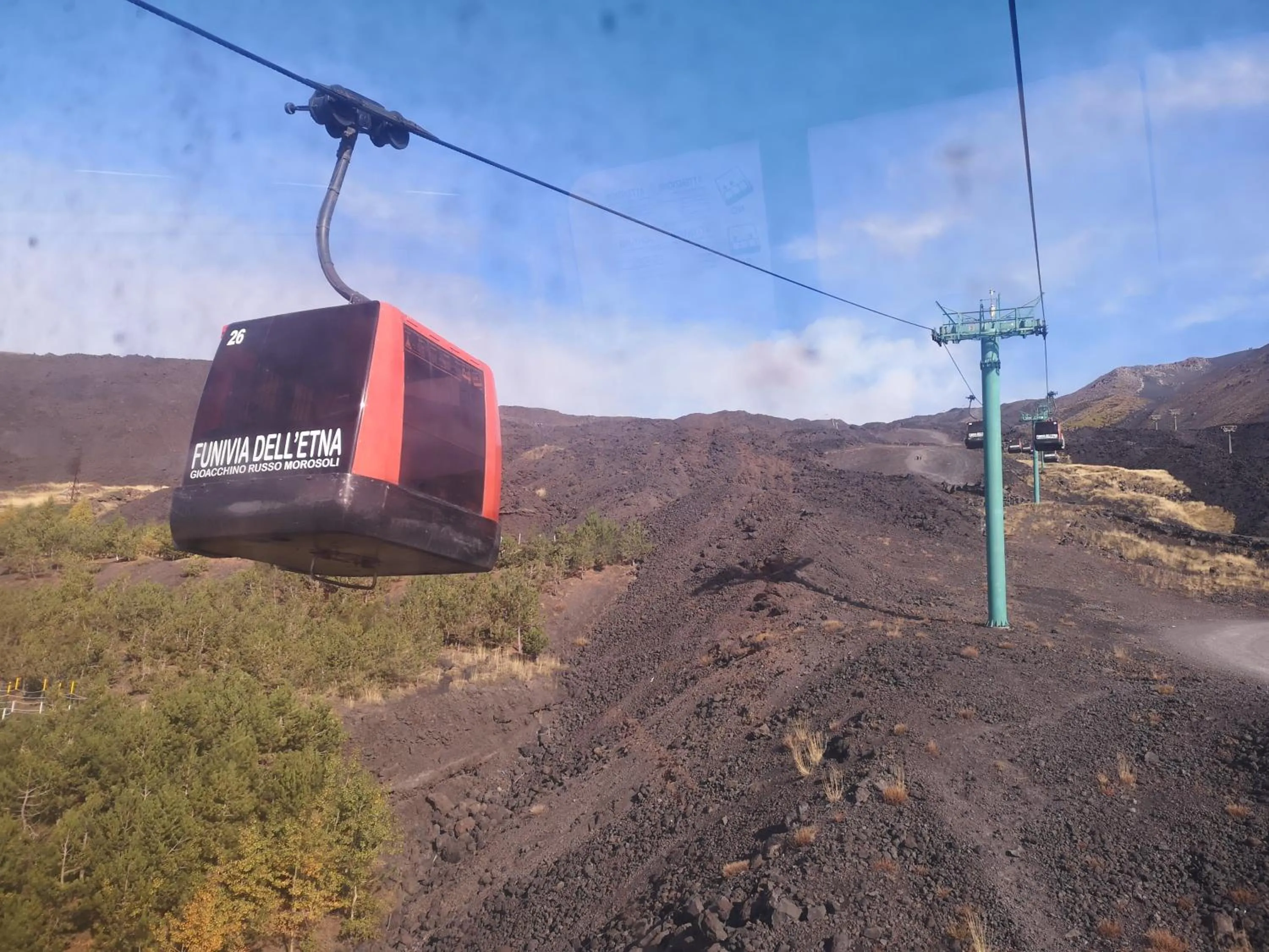 Activities in Casa degli Ulivi Etna