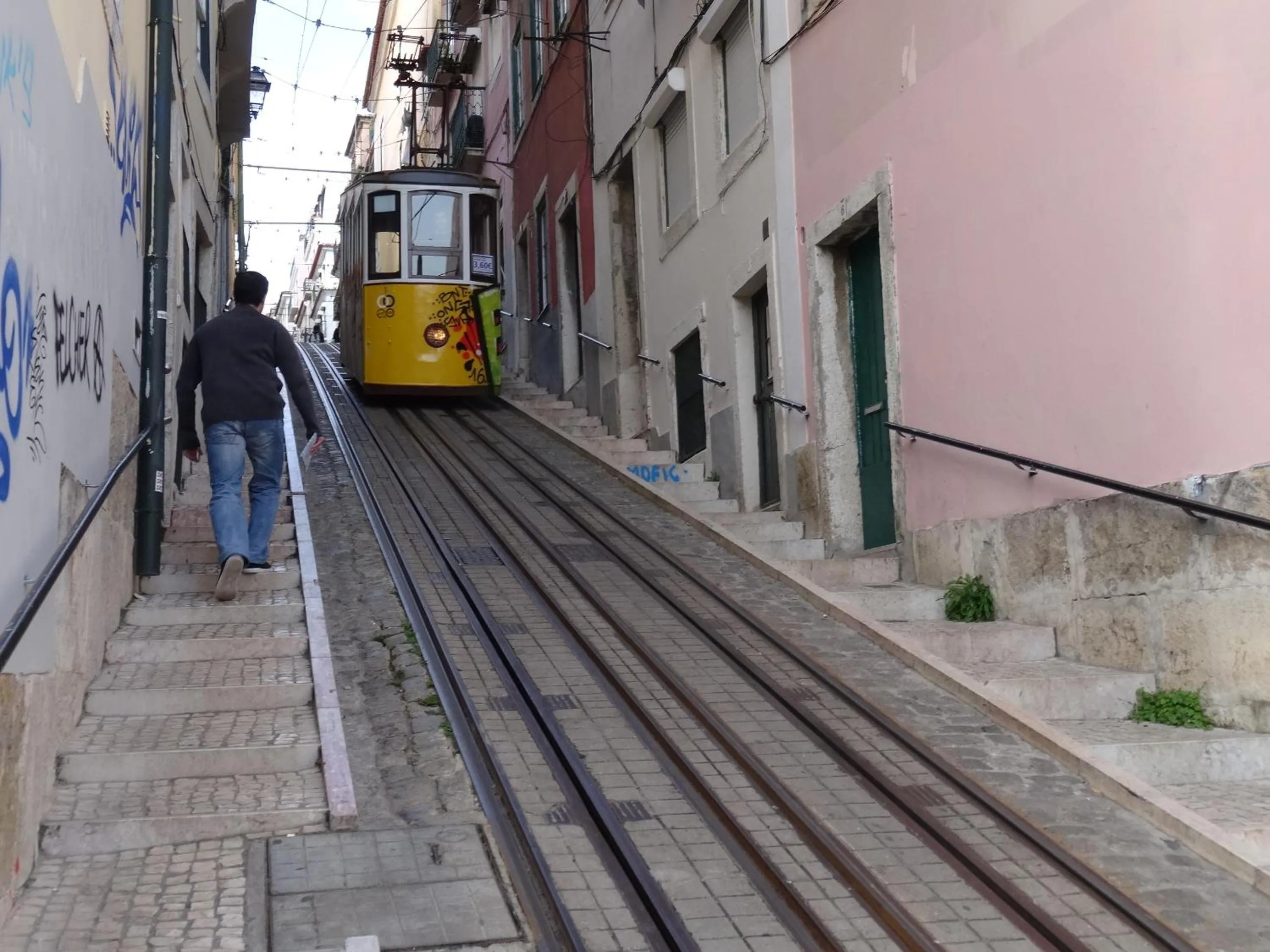 Off site in Lisbon Inn Bica Suites