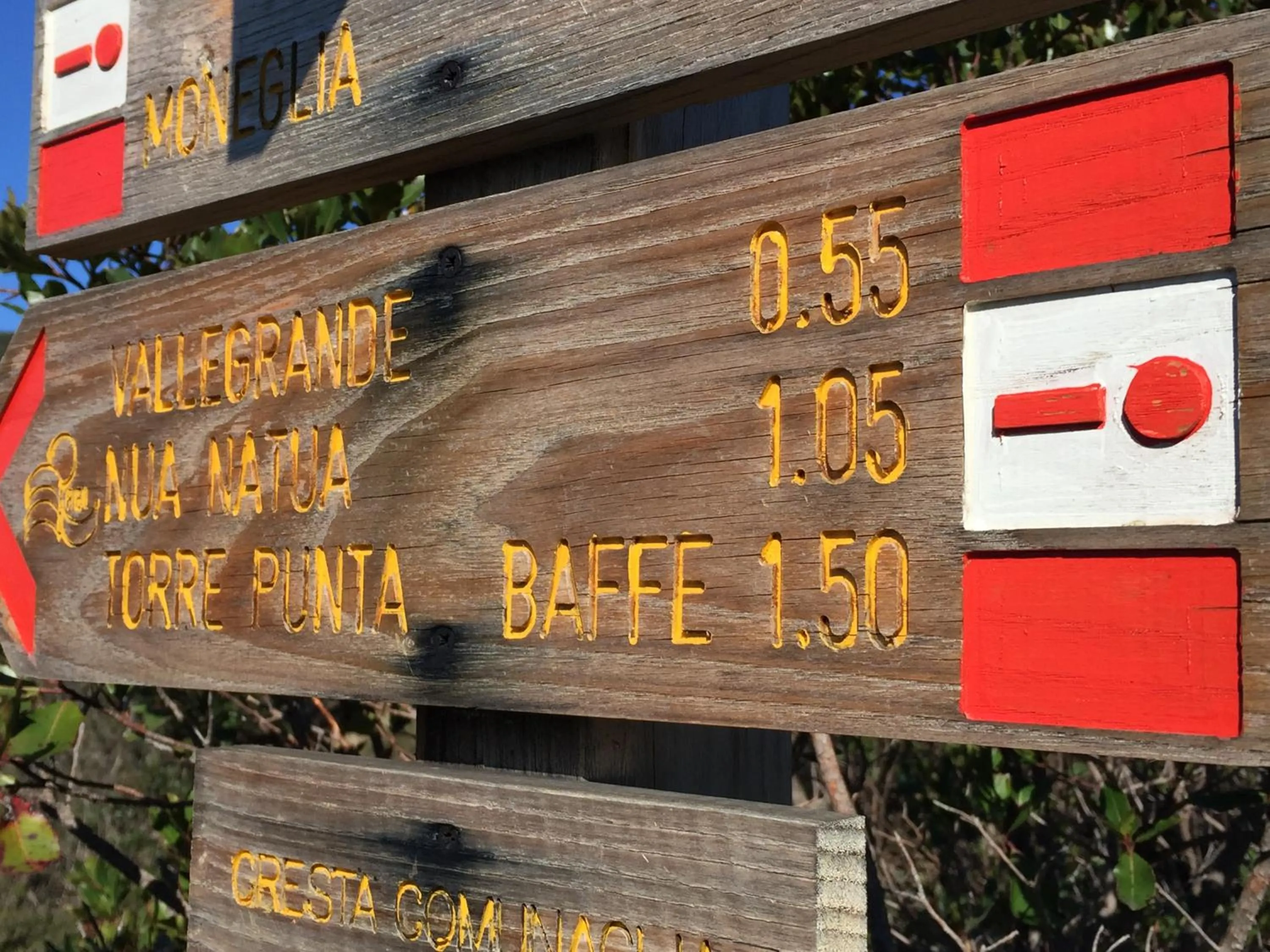 Hiking in Hotel Villa Edera & La Torretta