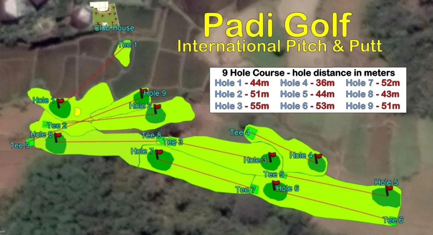 Golfcourse in The Gecho Inn Country