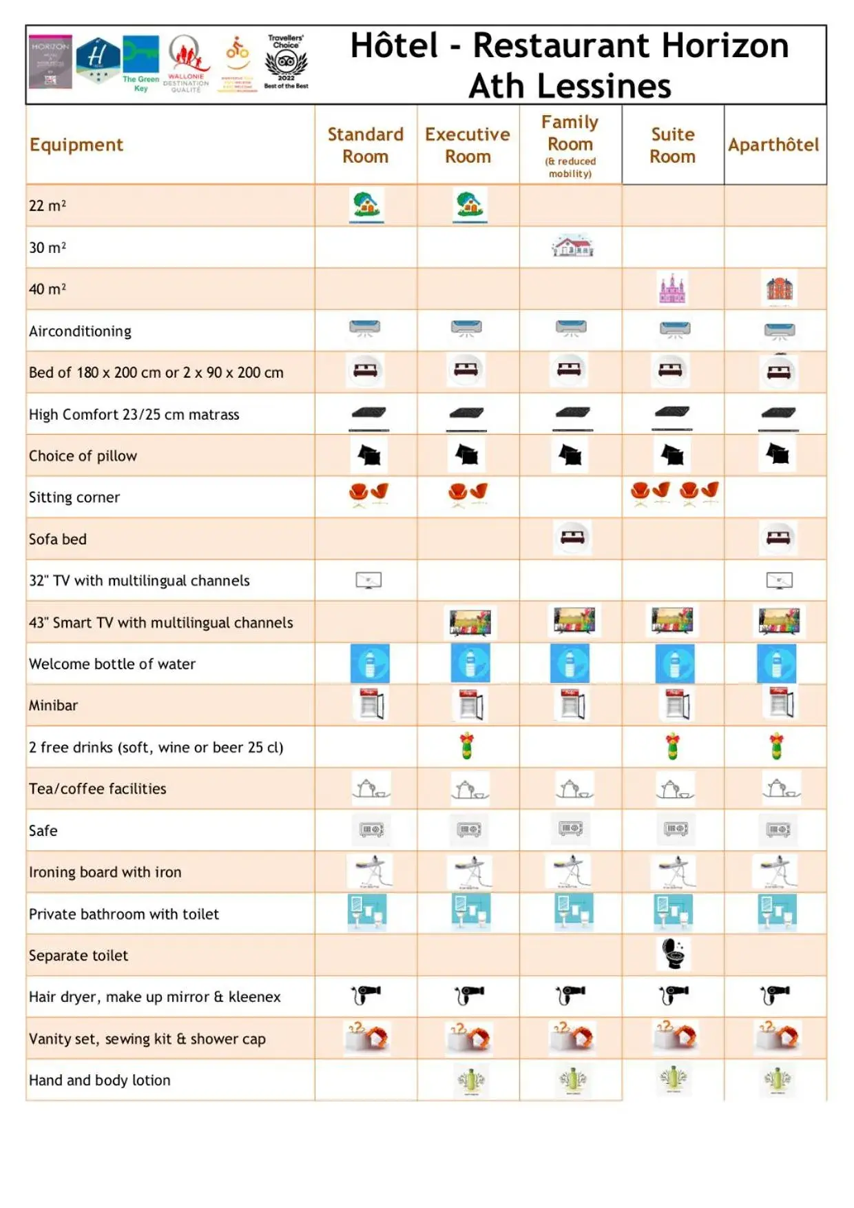 Standard Double Room with Bath in Hotel-Restaurant Horizon Ath-Lessines Standard Double Room with Bath in Hotel-Restaurant Horizon Ath-Lessines