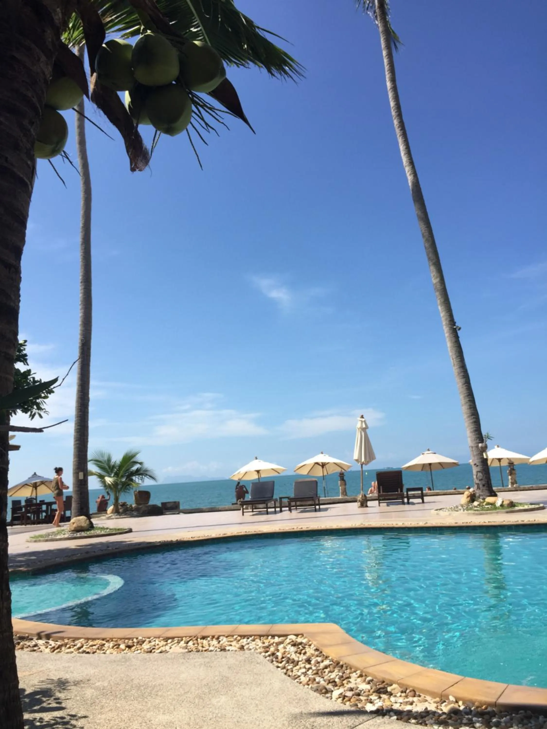 Day in Kanok Buri Resort