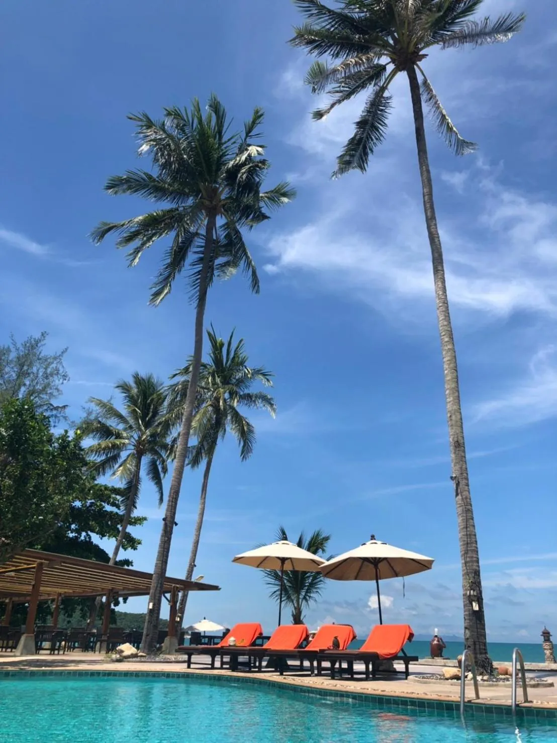Pool view in Kanok Buri Resort