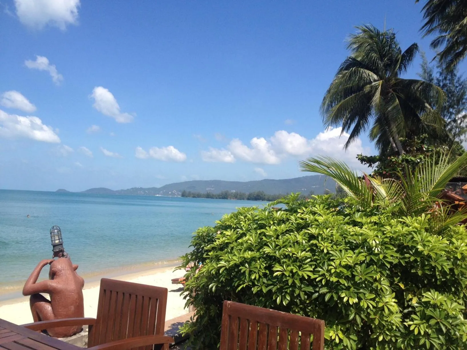 Day in Kanok Buri Resort