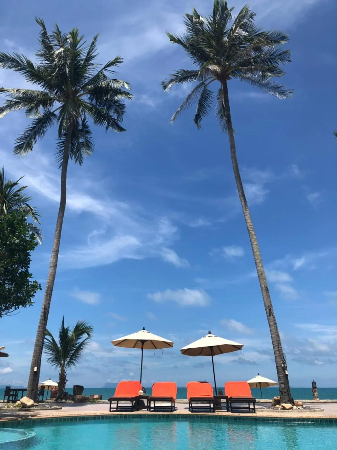 Pool view in Kanok Buri Resort