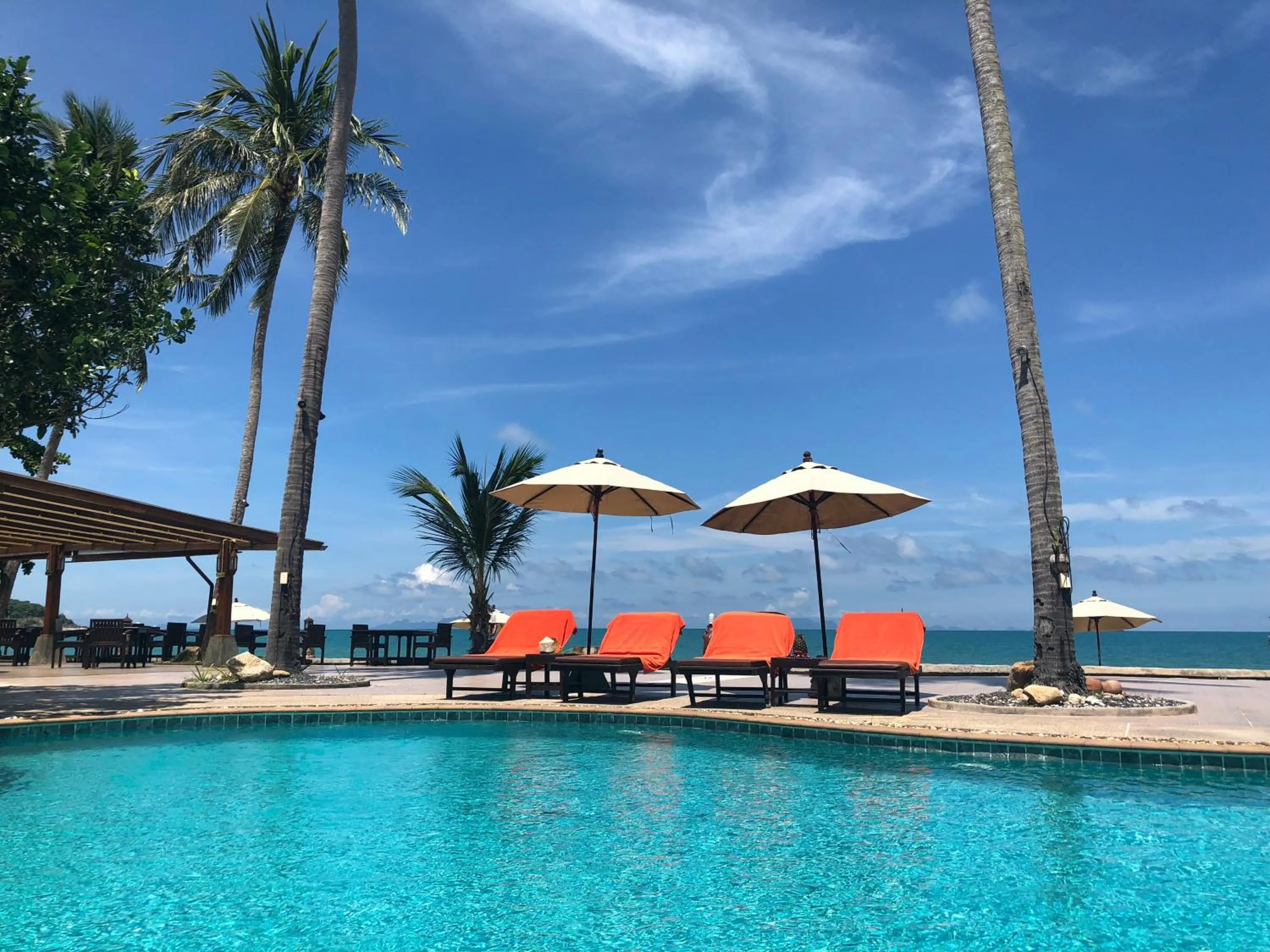 Swimming pool in Kanok Buri Resort