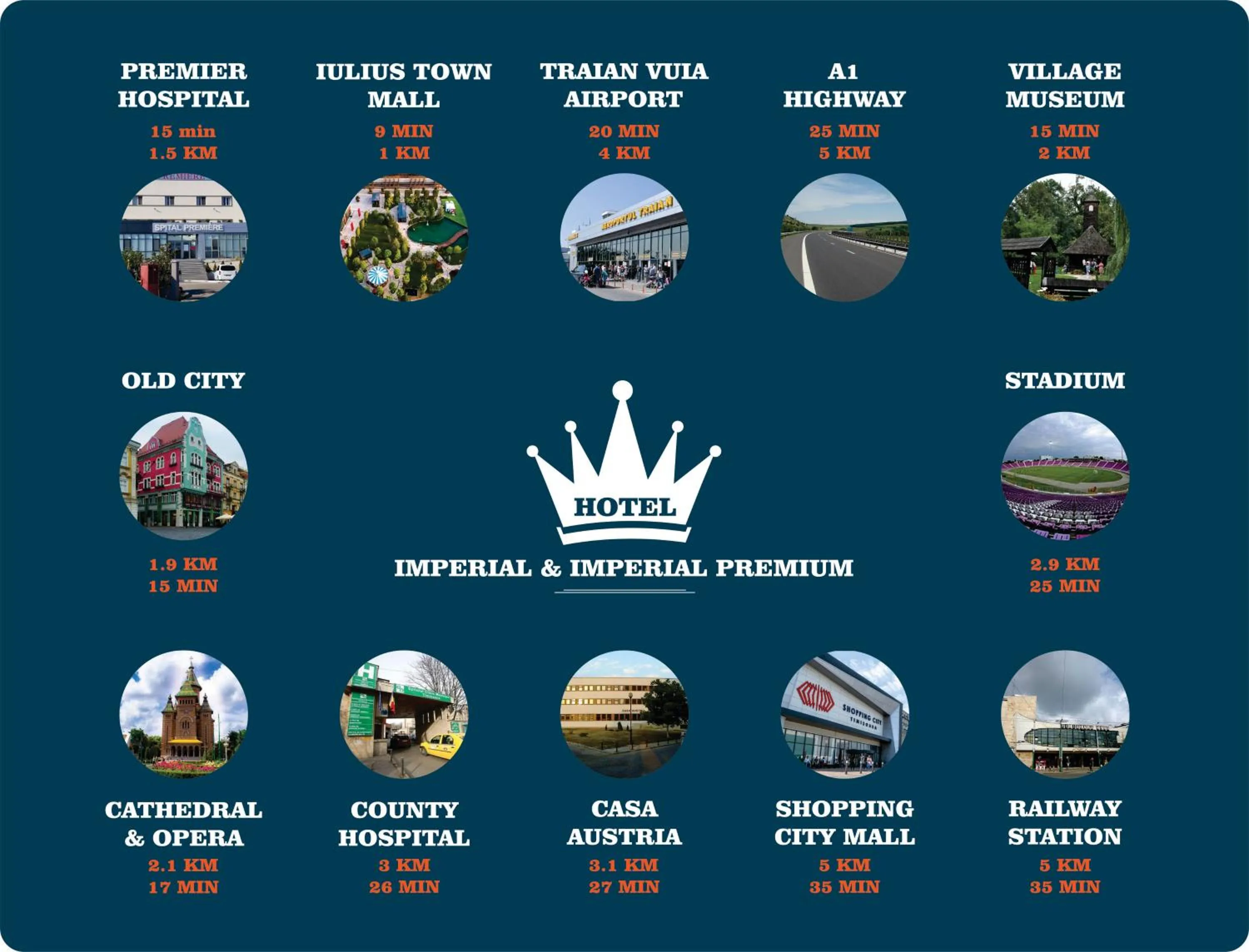 Nearby landmark in Hotel Imperial