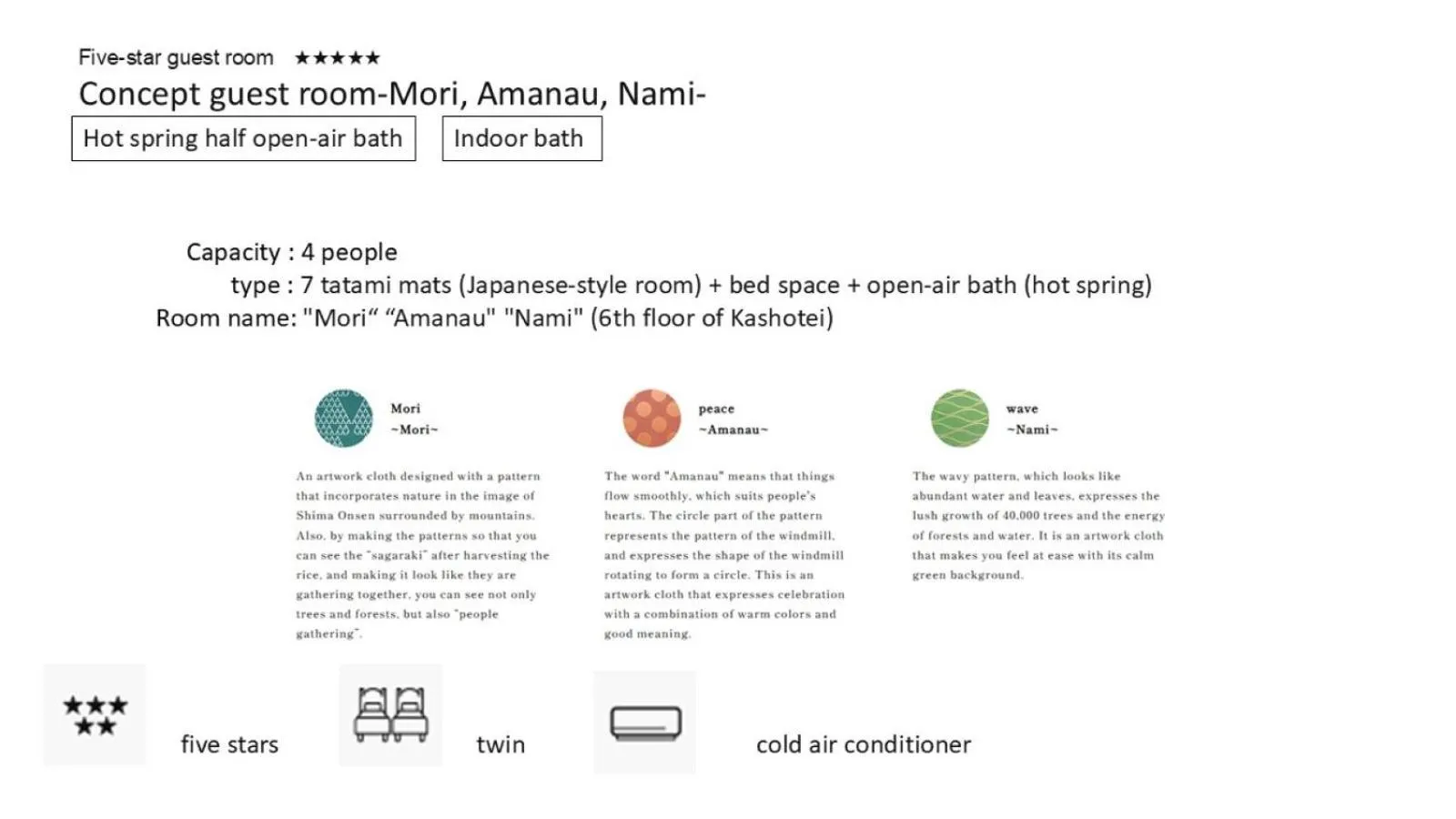 Sekizenkan Kashotei Sanso