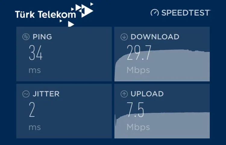 locker in Sarıhan Apart Otel