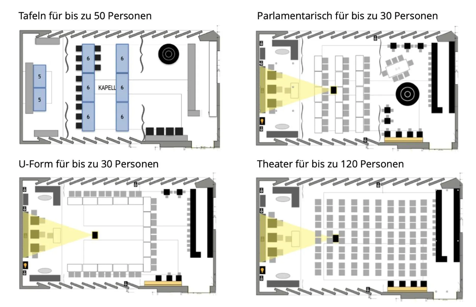 Business facilities in Sapia Hotel St. Fridolin