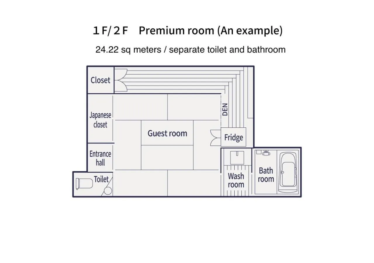Photo of the whole room in Luck You Kyoto