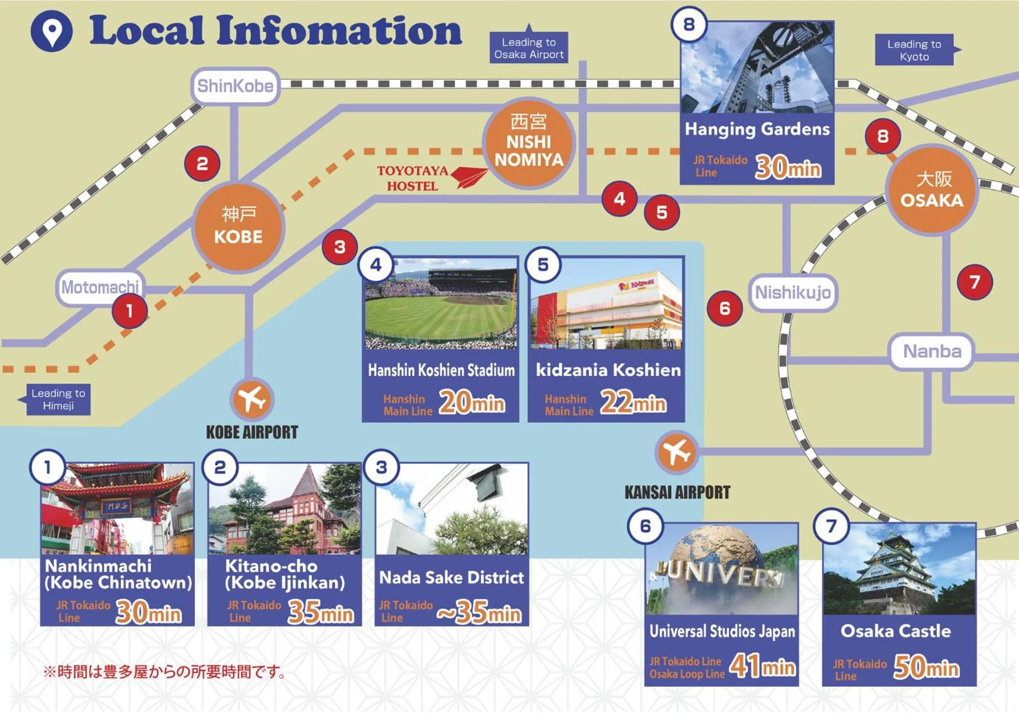 Nearby landmark in Toyotaya Hostel