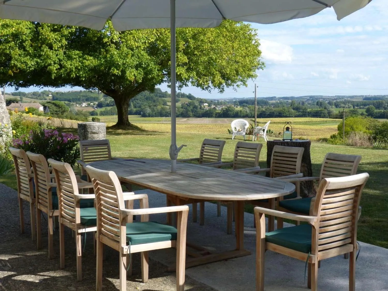 Garden view in Labarthe