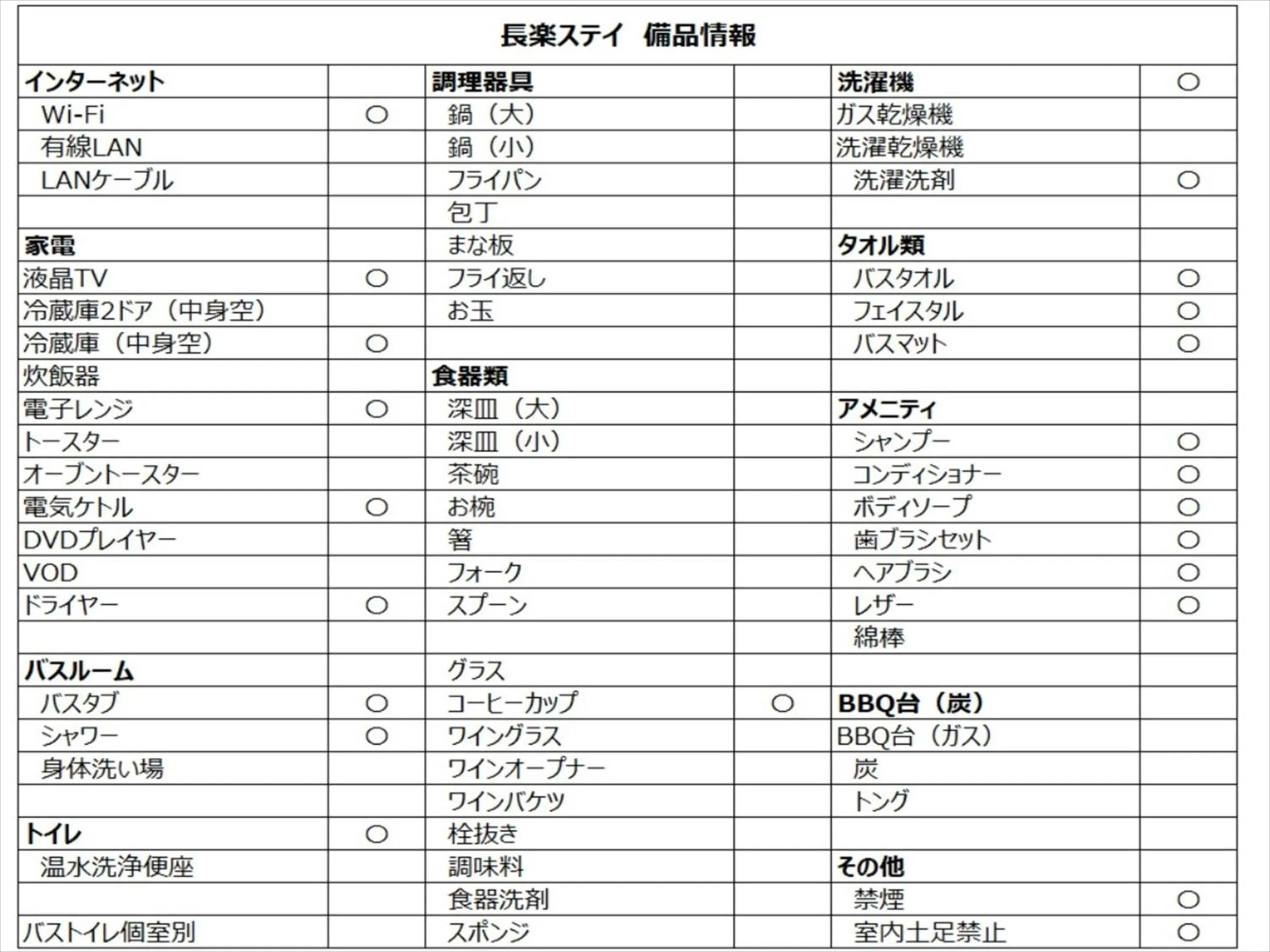 Other in Kariyushi Condominium Ocean Hills Chouraku Stay