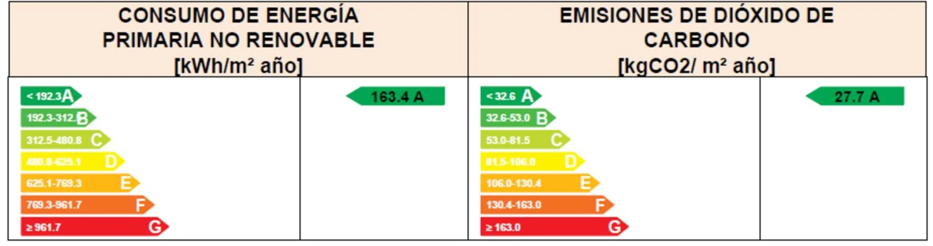 Logo/Certificate/Sign in Soho Boutique Las Vegas