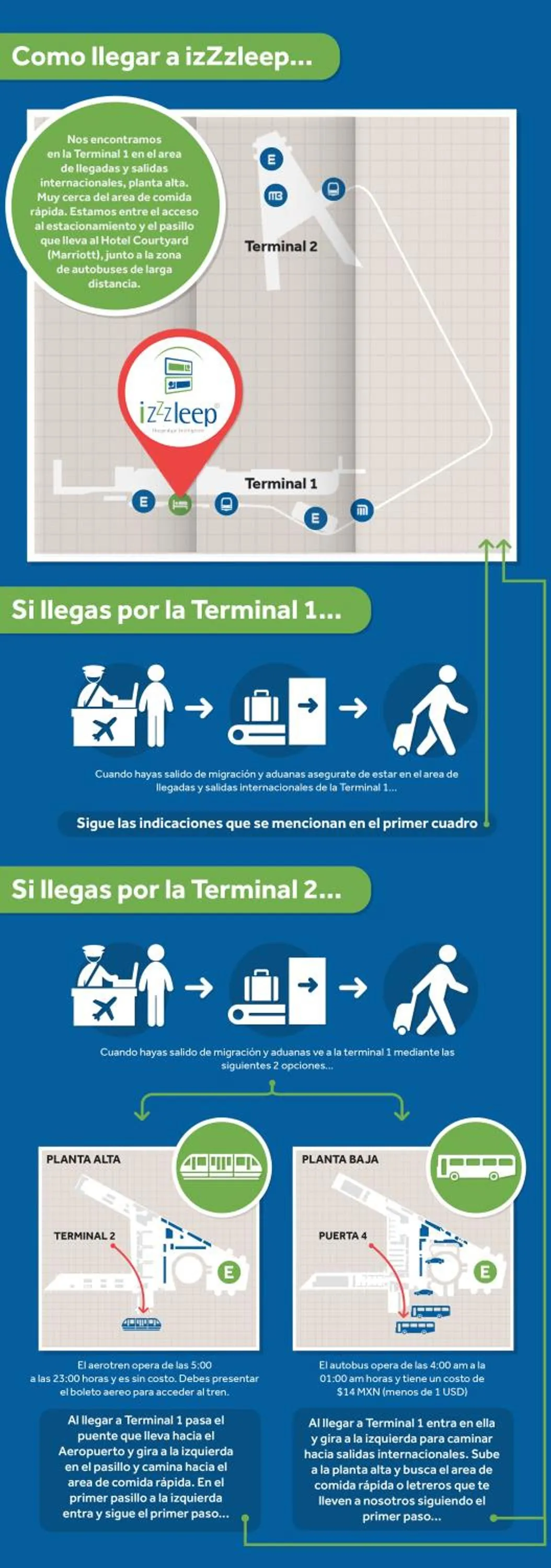 Floor plan in Izzzleep Aeropuerto Terminal 1