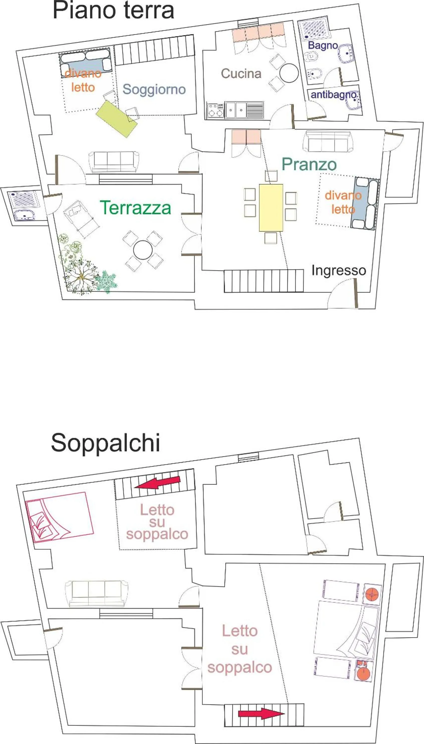Scisa de lu Fusulicchiu