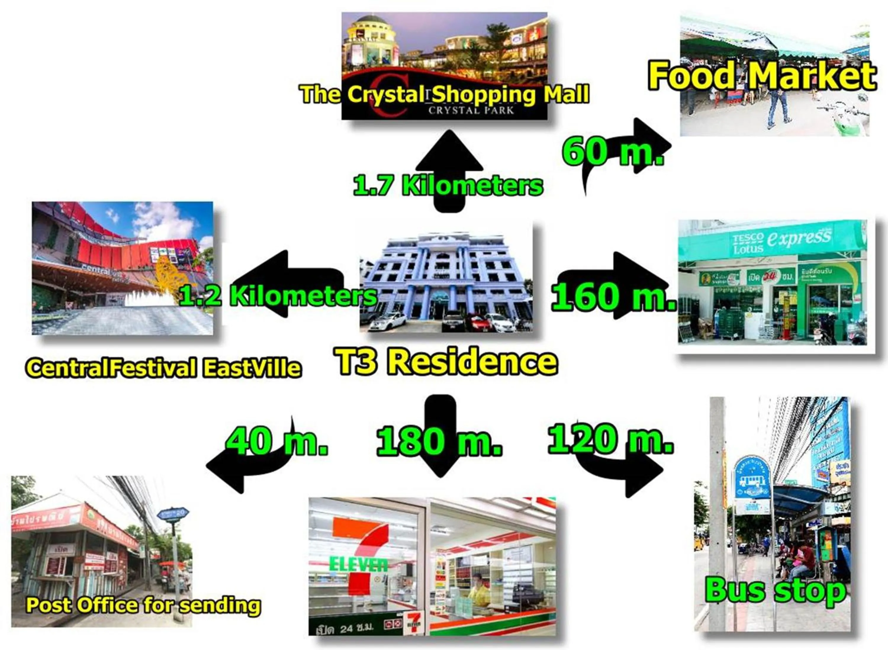 Nearby landmark in T3 Residence