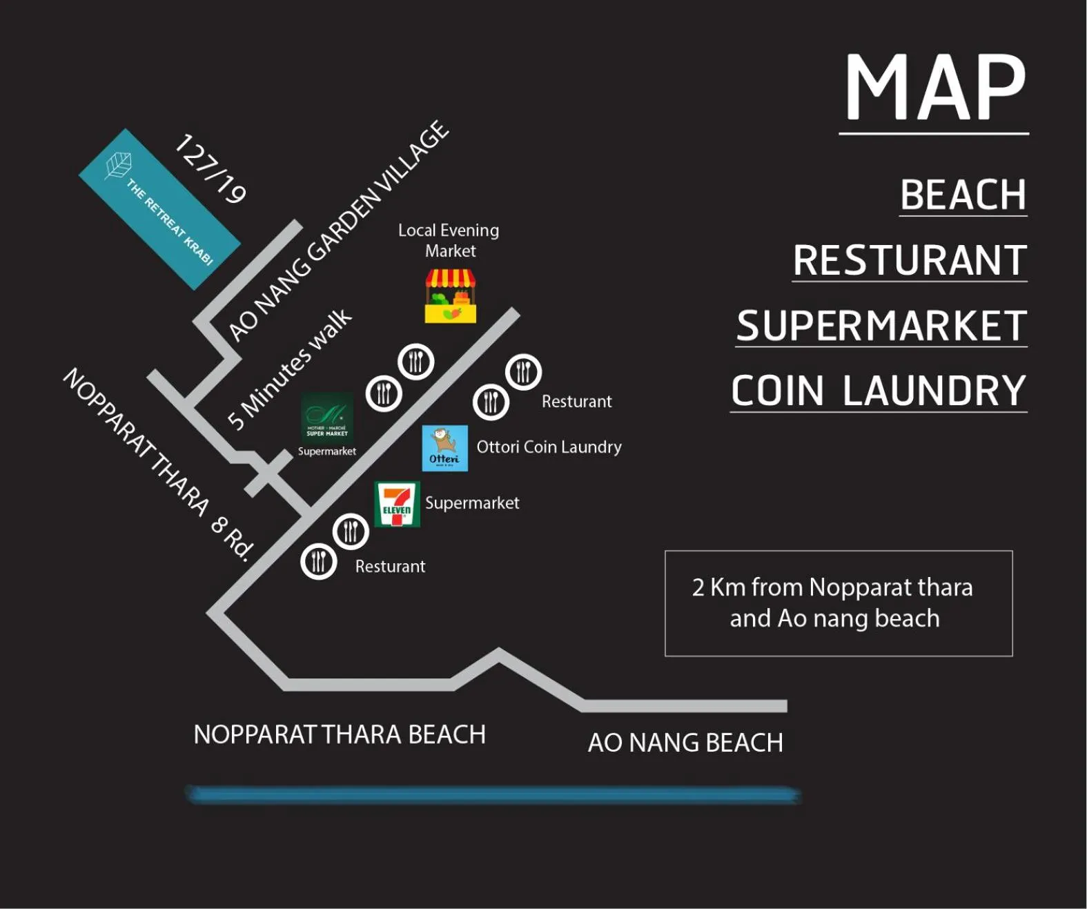 The Retreat Ao nang Private Pool Villa