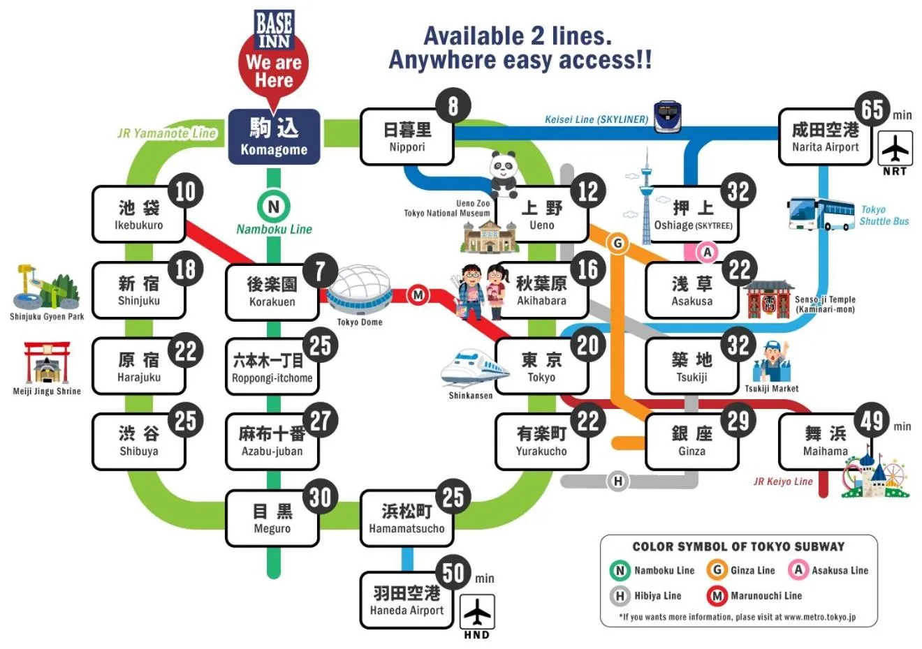 Location, Bird's-eye View in Base Inn Komagome Tokyo