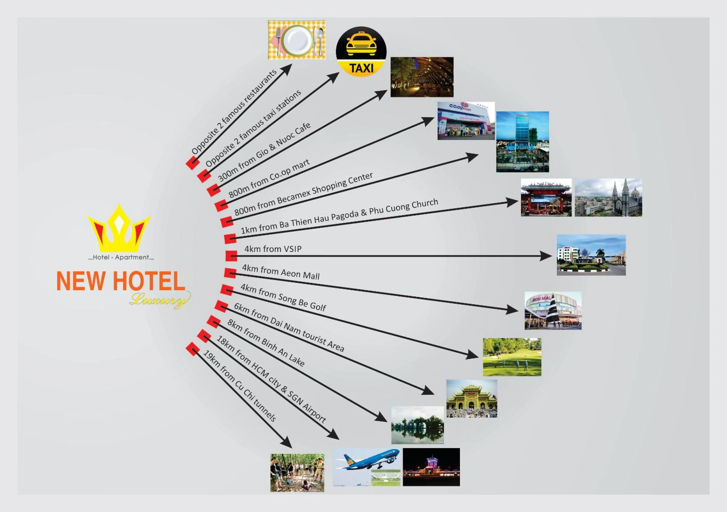 New Hotel & Apartment