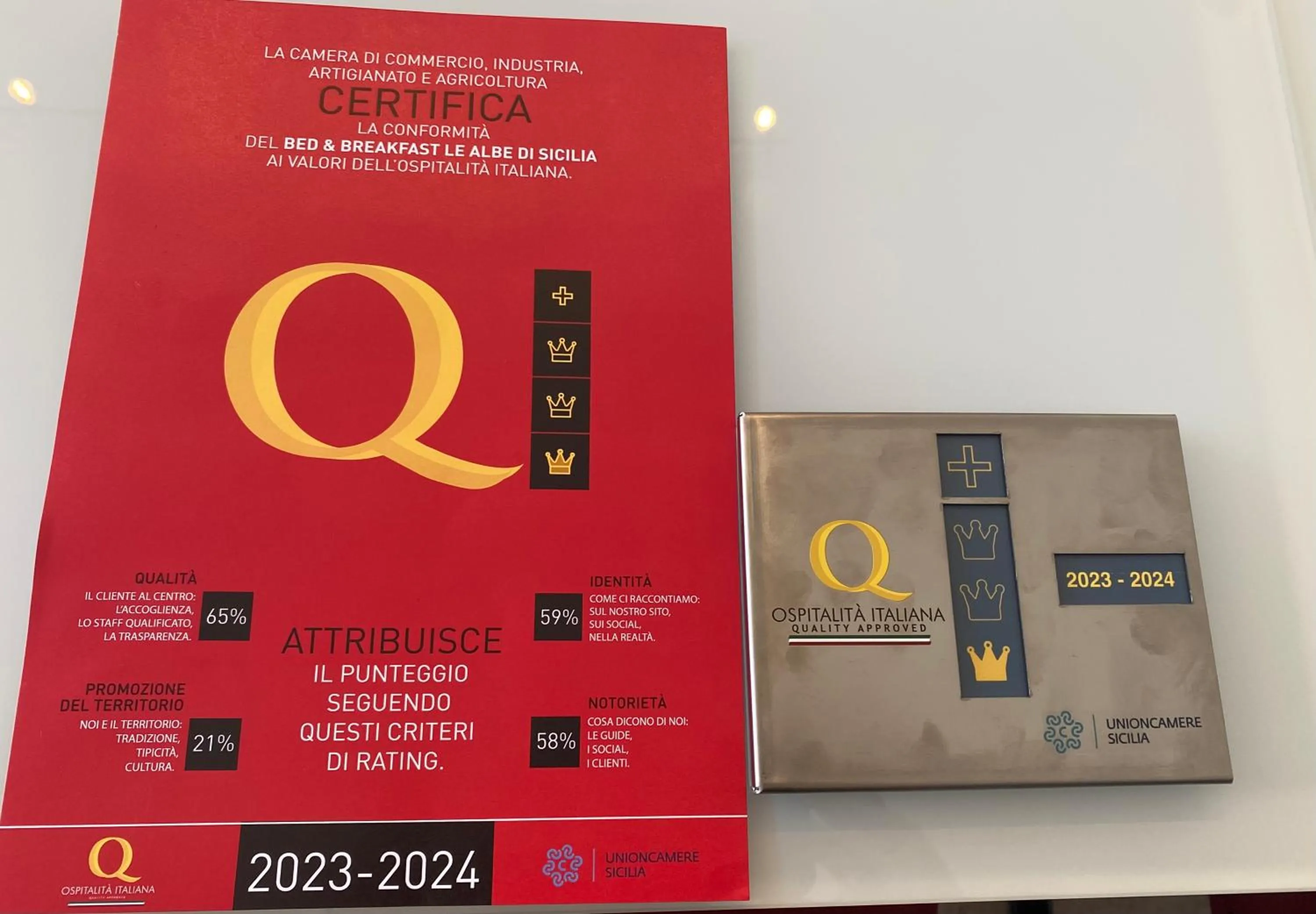 Certificate/Award in LeAlbe di Sicilia