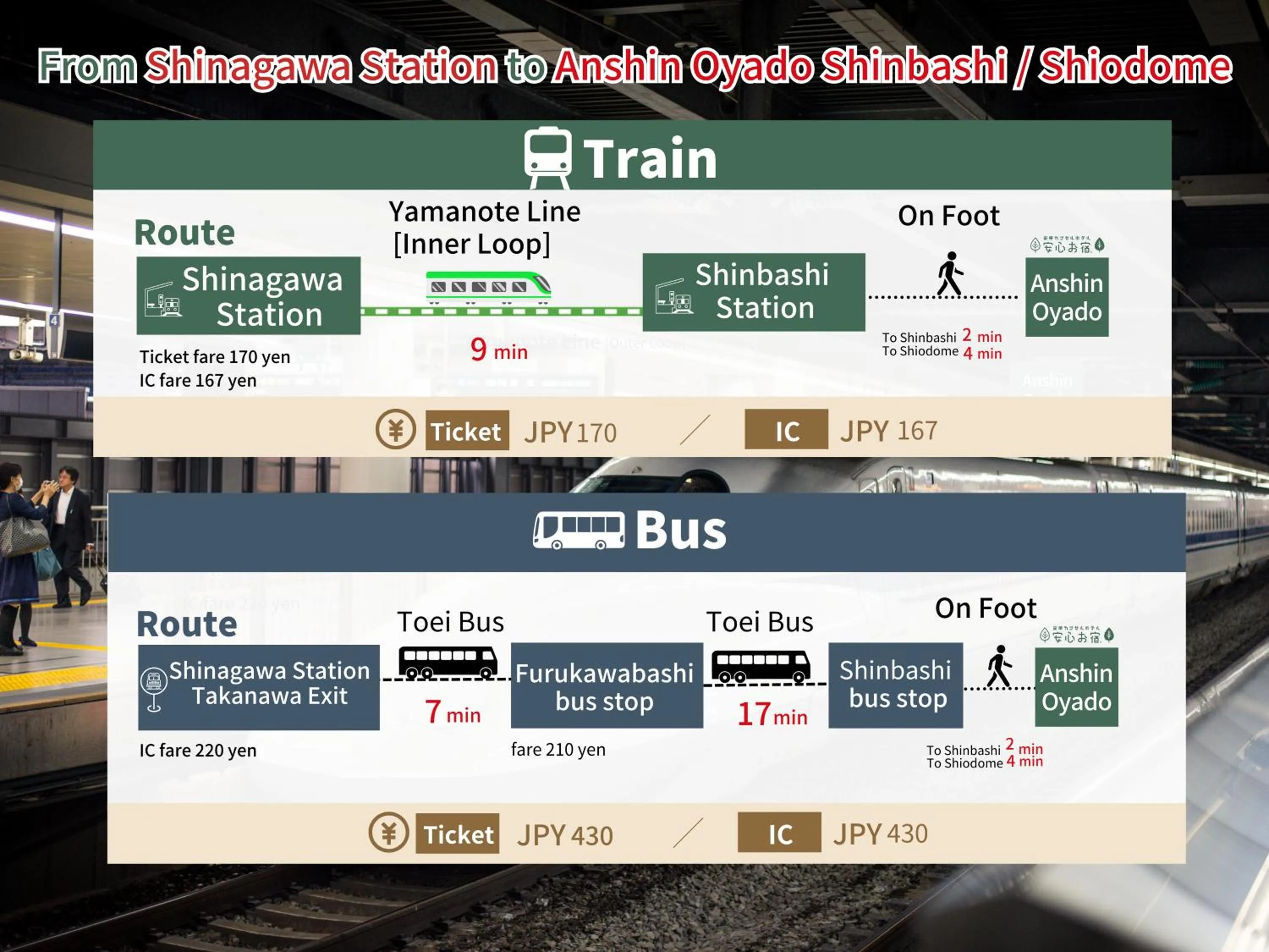 Location in Anshin oyado Tokyo Woman Ginza Shiodome