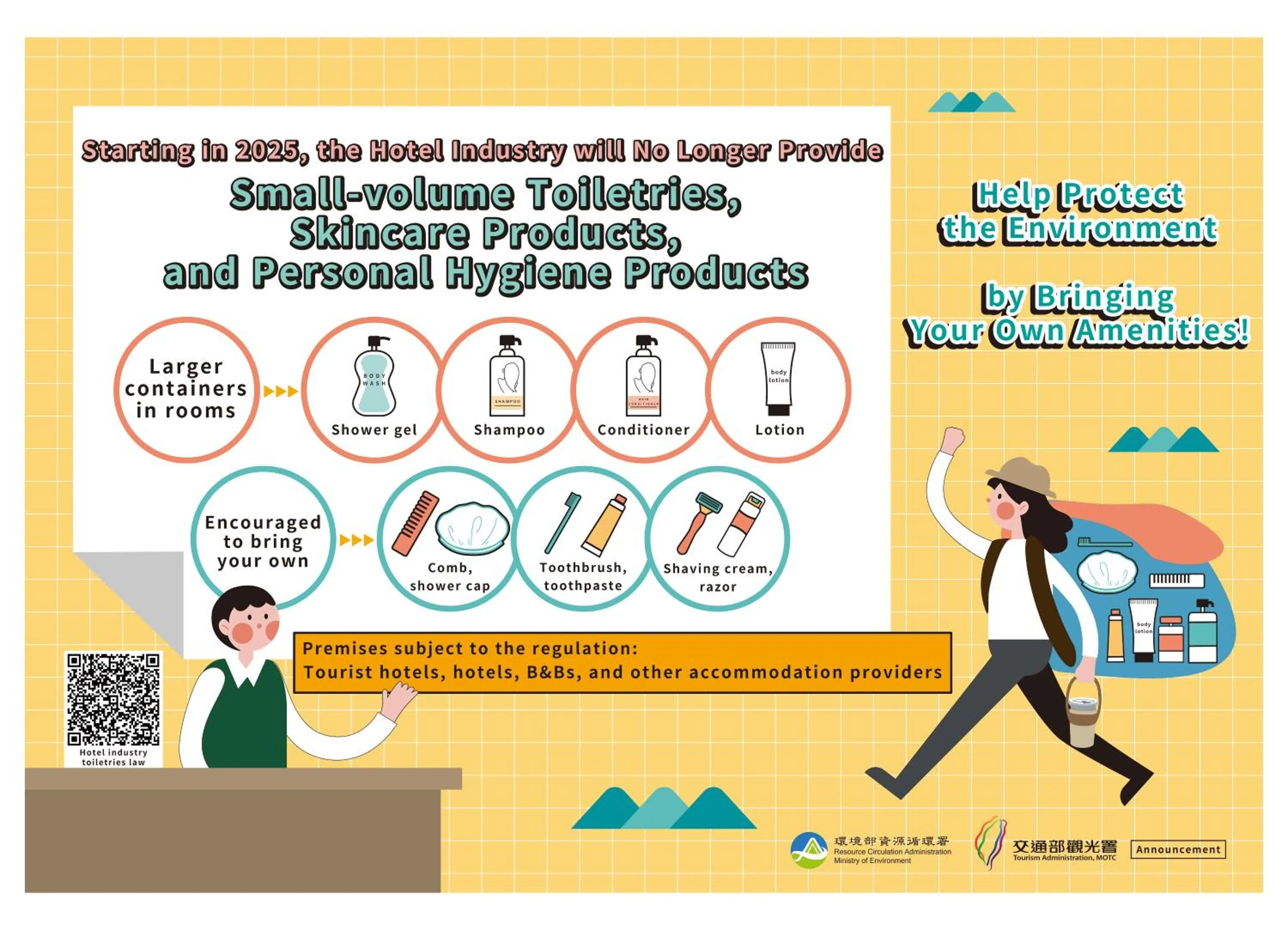 Other in Gueylin Hotel