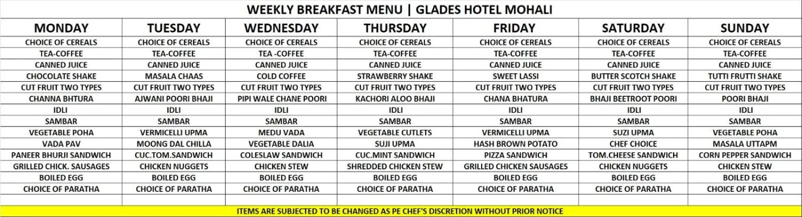 Breakfast in Glades Hotel