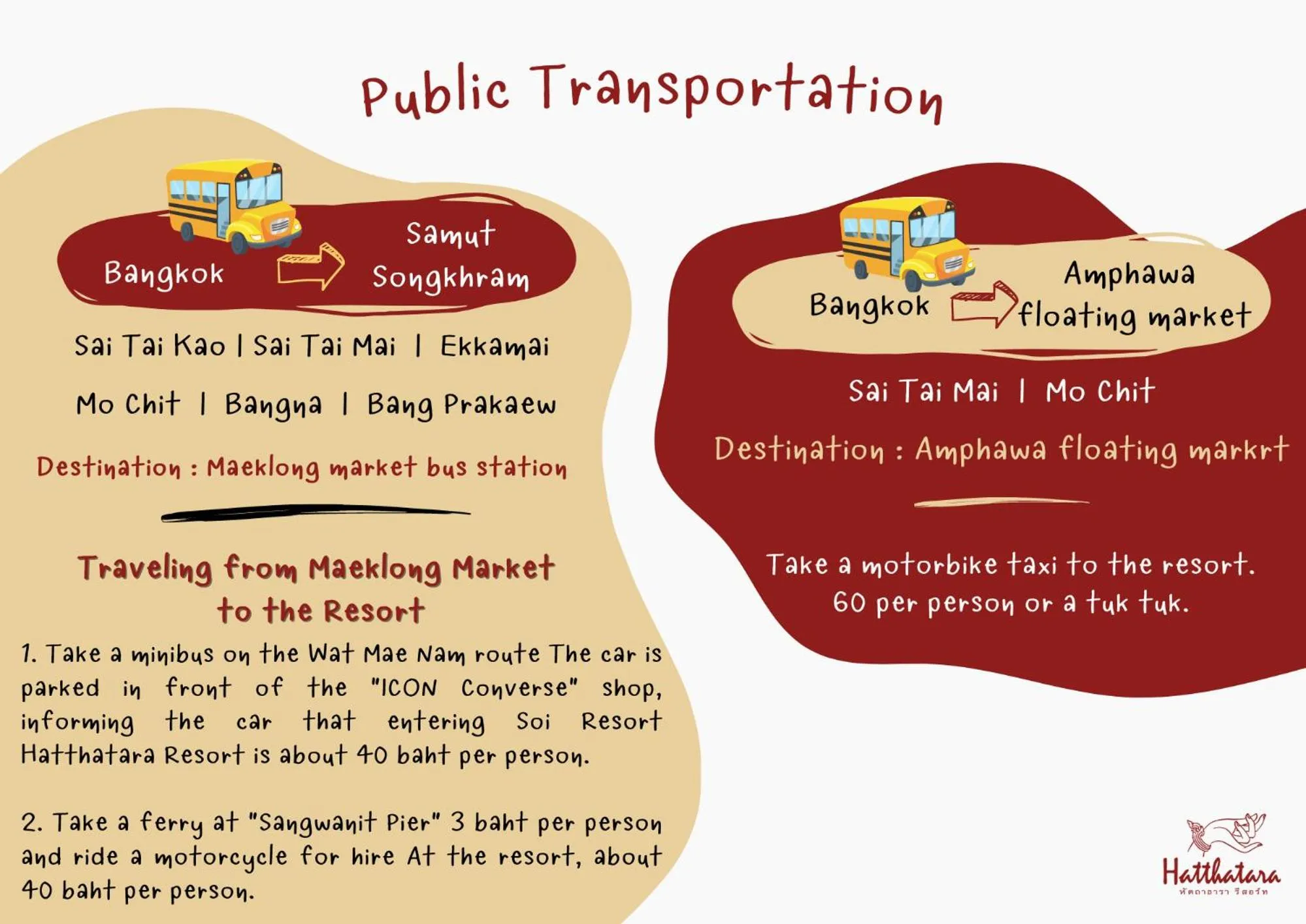 Neighbourhood in Hatthatara Resort