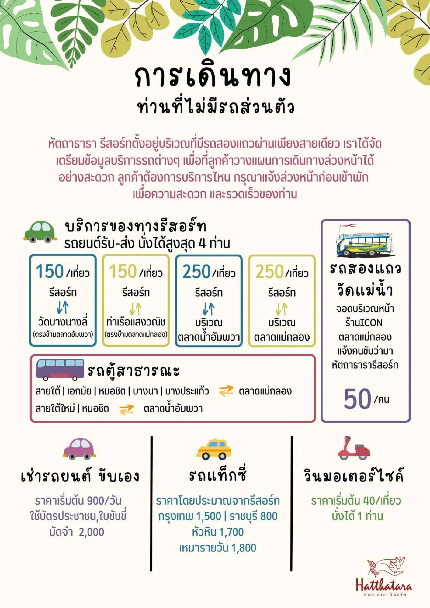 Neighbourhood in Hatthatara Resort