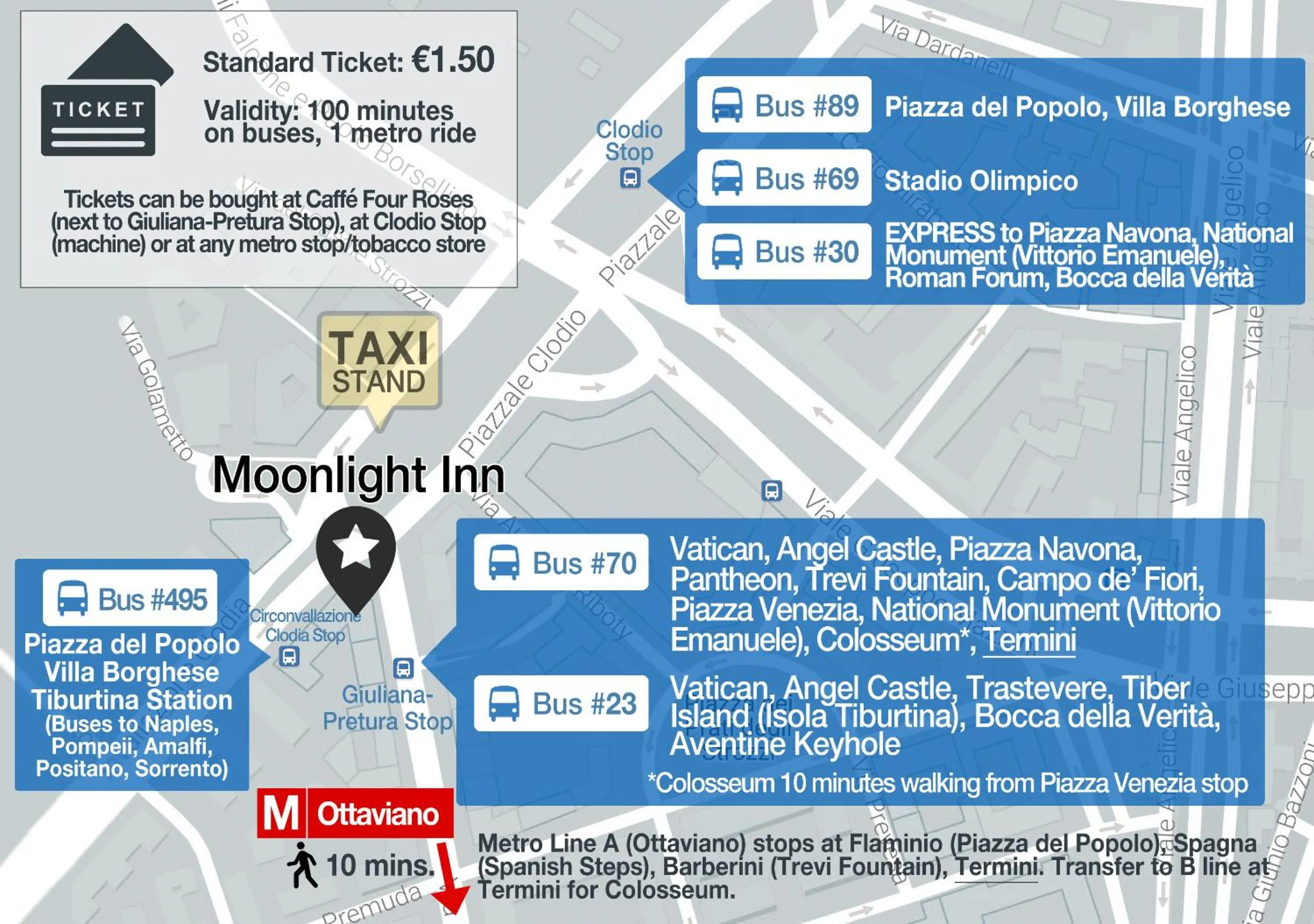 Property building in Moonlight Inn Guesthouse