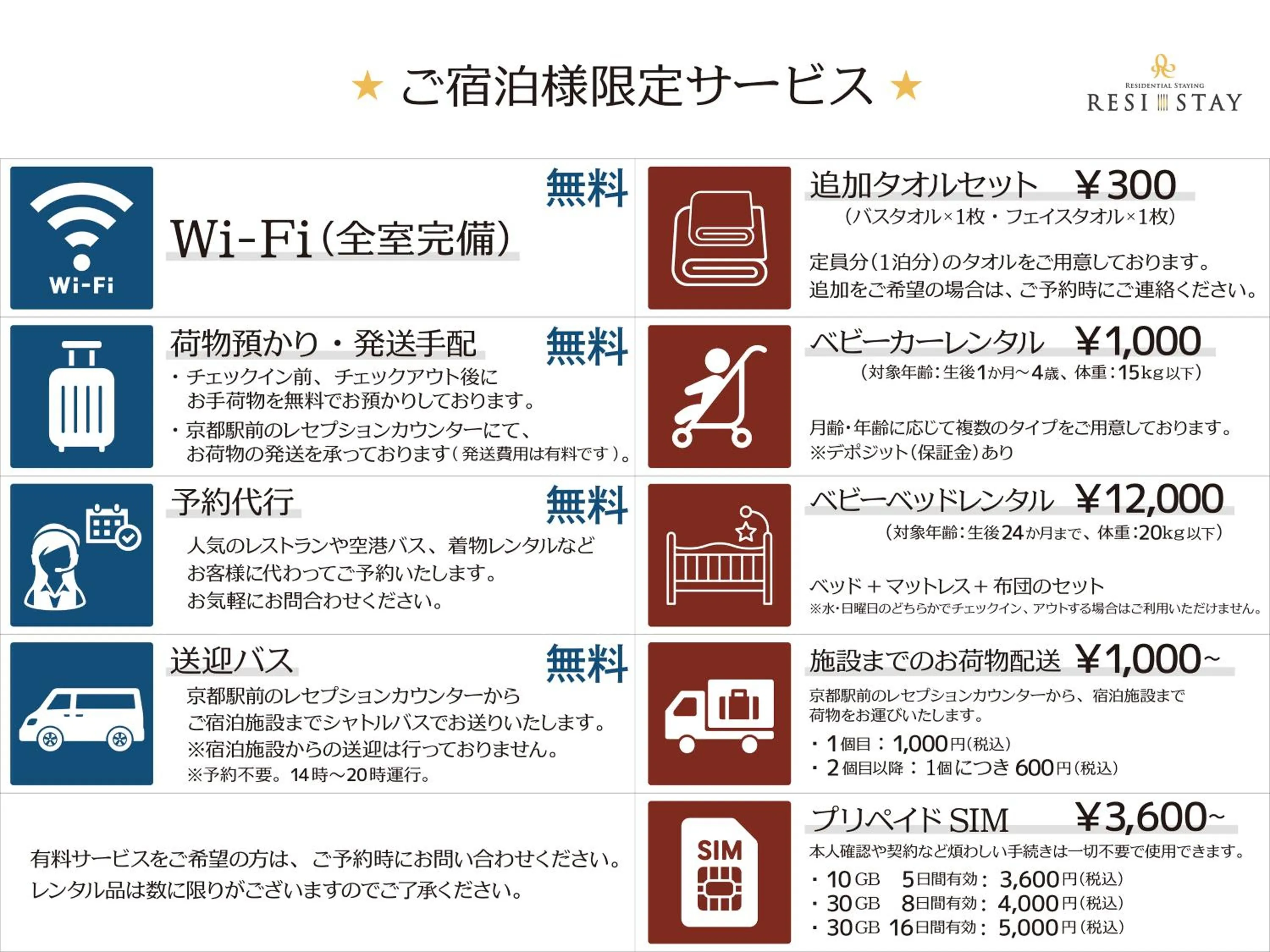 Text overlay in RESI STAY Anekoji