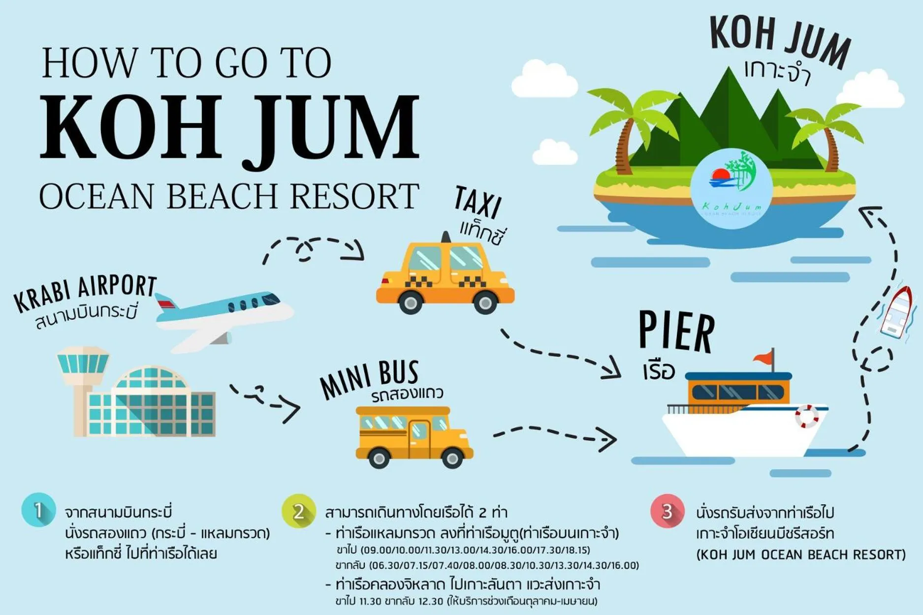 Property logo or sign in Koh Jum Ocean Beach Resort