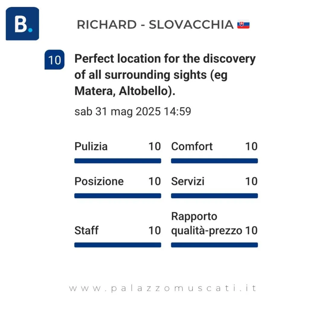 Certificate/Award in B&B re apartments Palazzo Muscati