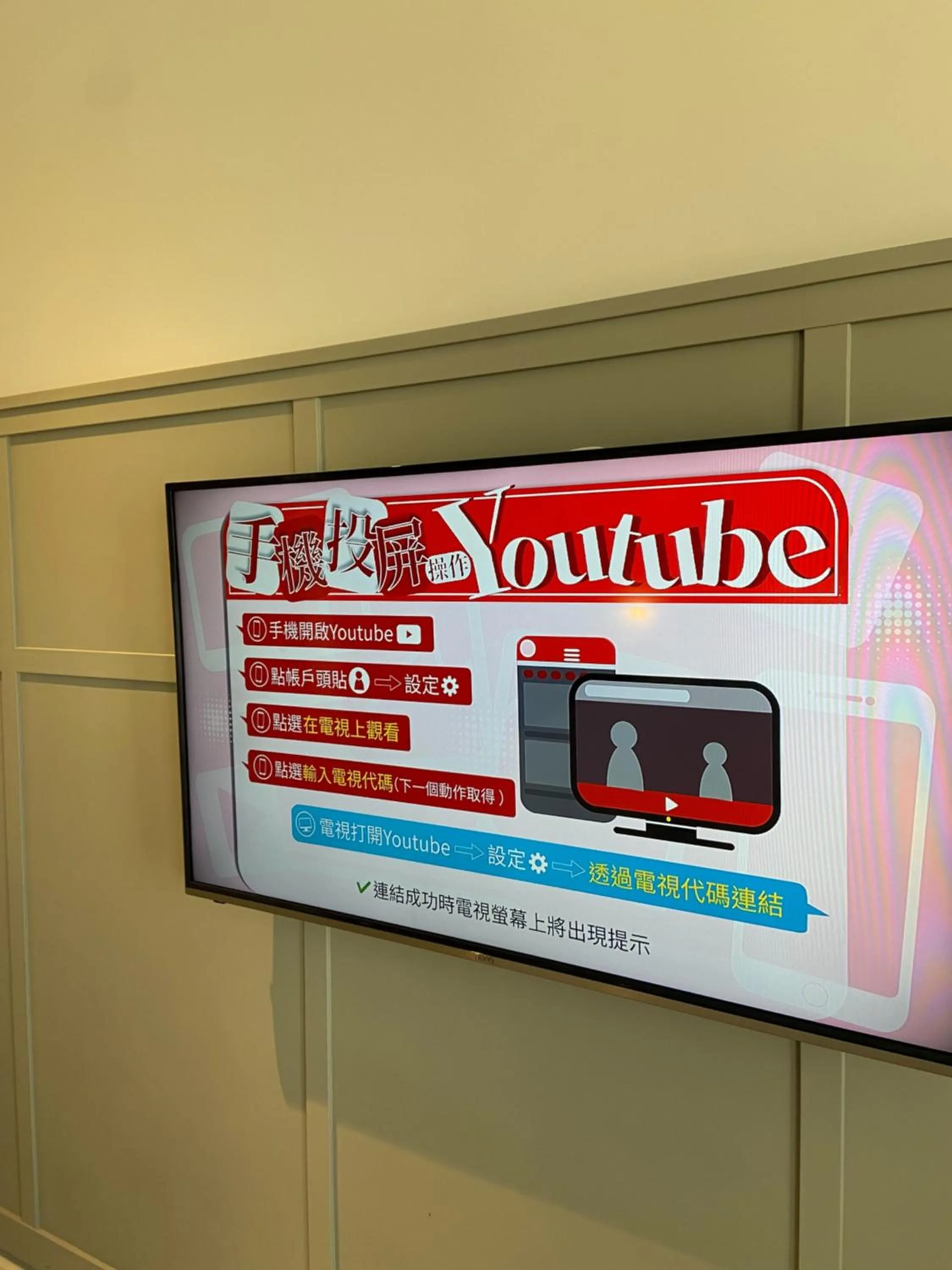 Text overlay in Greet Inn