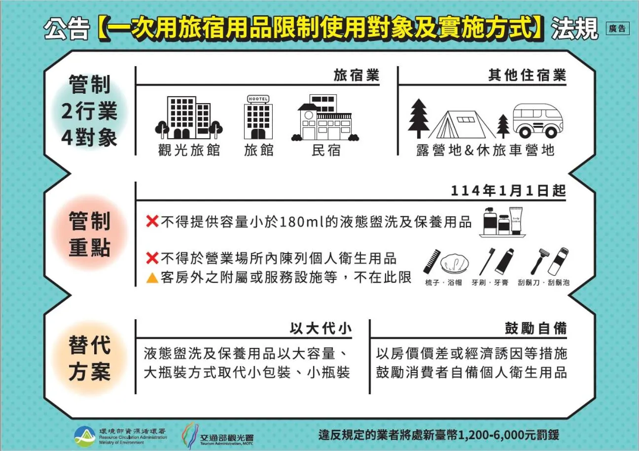 Logo/Certificate/Sign in XinsheHotel - Chungli