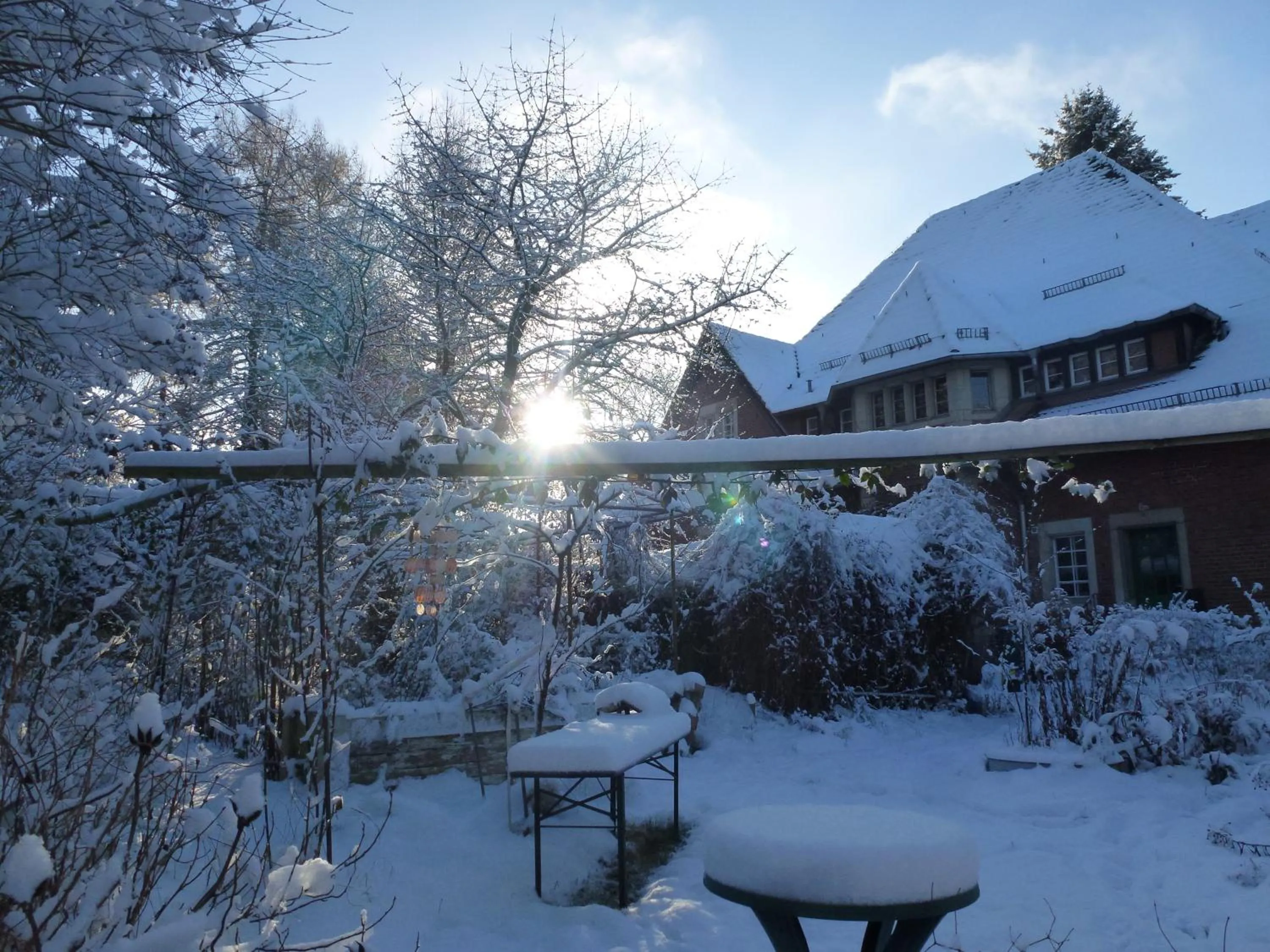 Villa-Hufeland