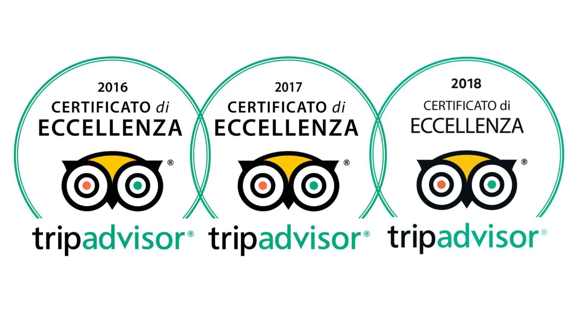 Affittacamere Polvara Trentuno