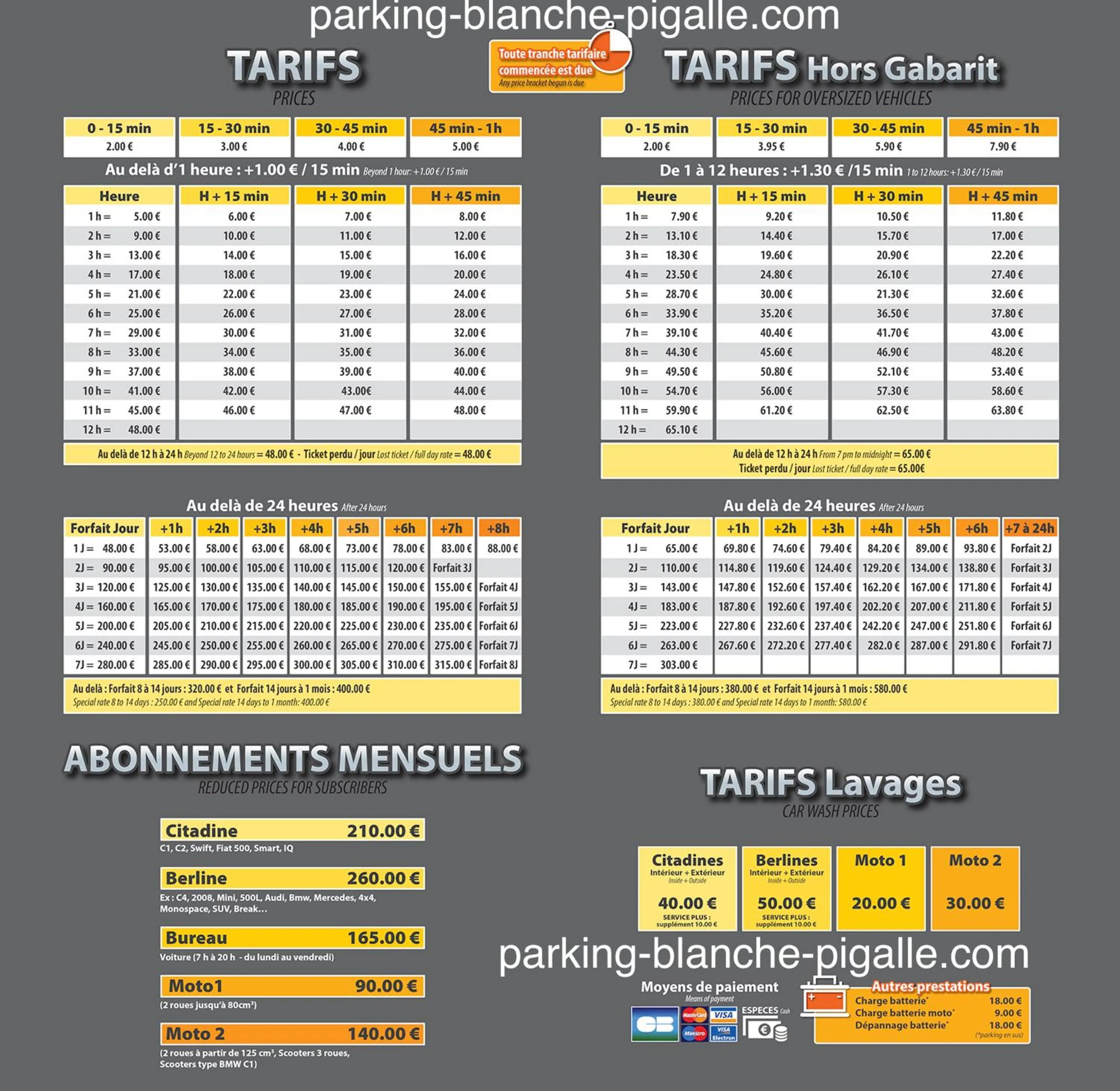 Parking in Hotel Migny Opéra Montmartre