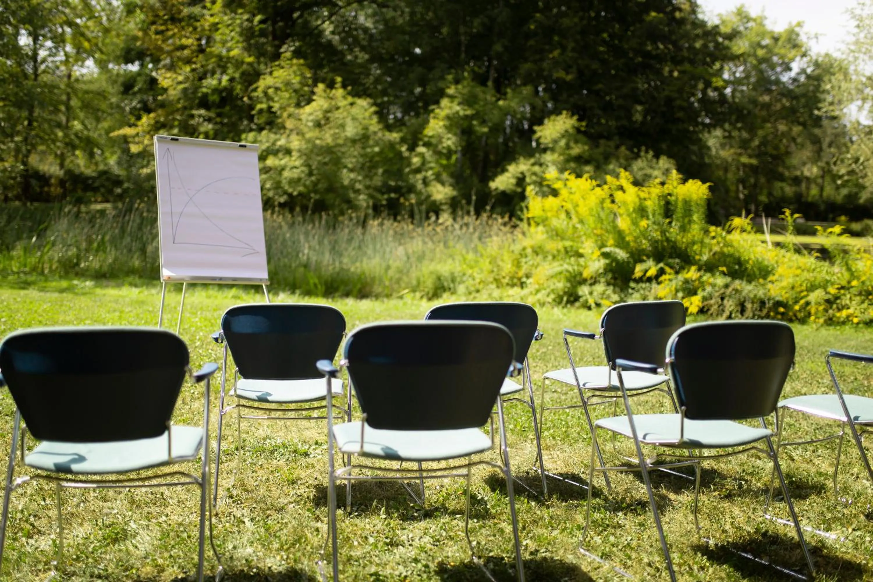 Day in Schlosshotel Villa Westerberge