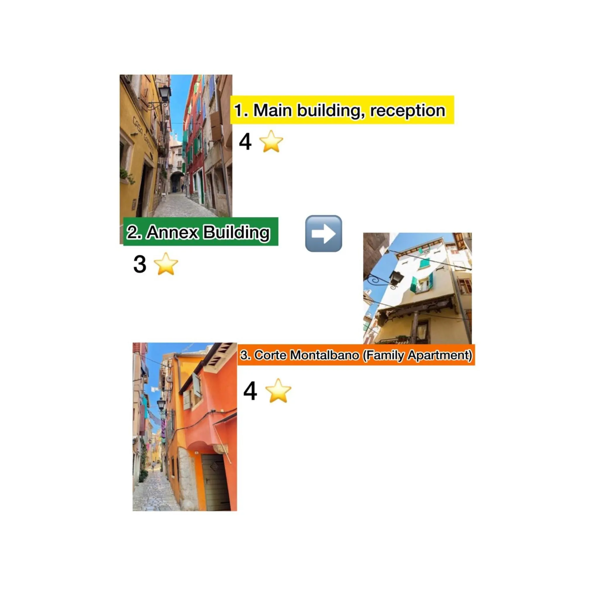 Property building in Hotel Casa Garzotto