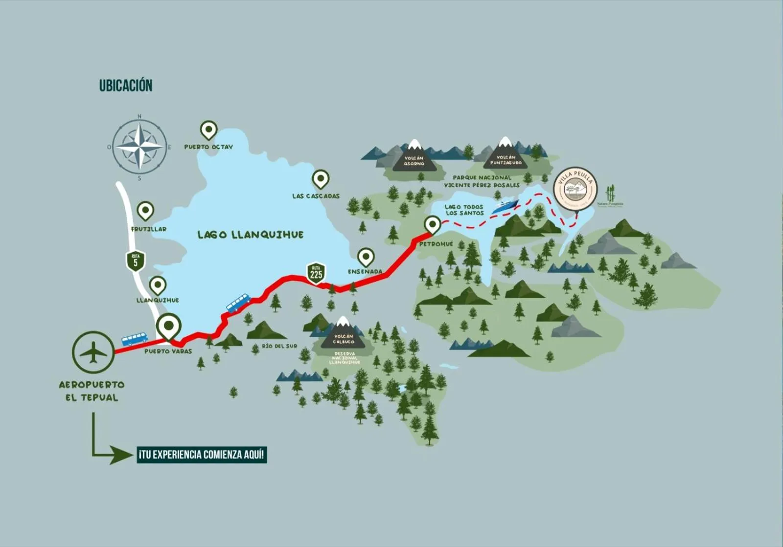 Location in Hotel Natura