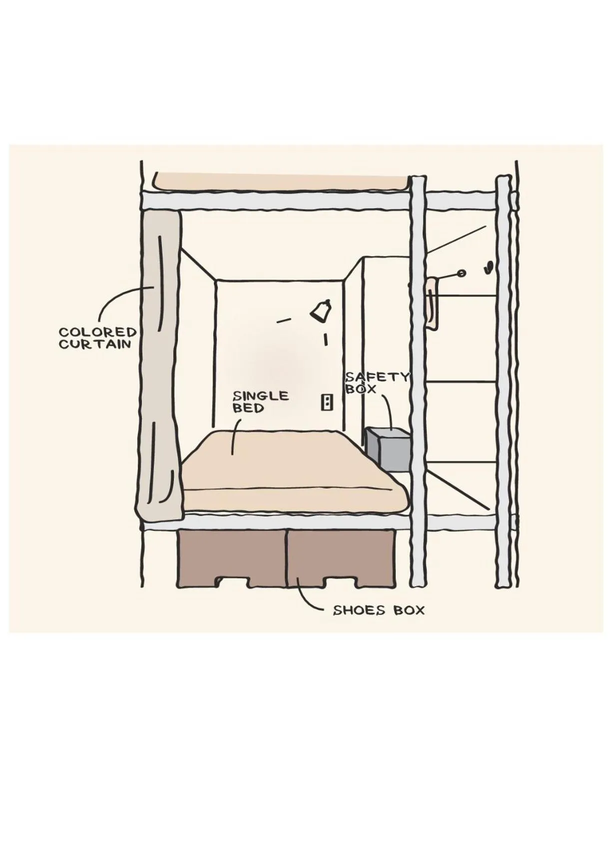 Photo of the whole room, Floor Plan in Grids Sapporo Hotel&Hostel