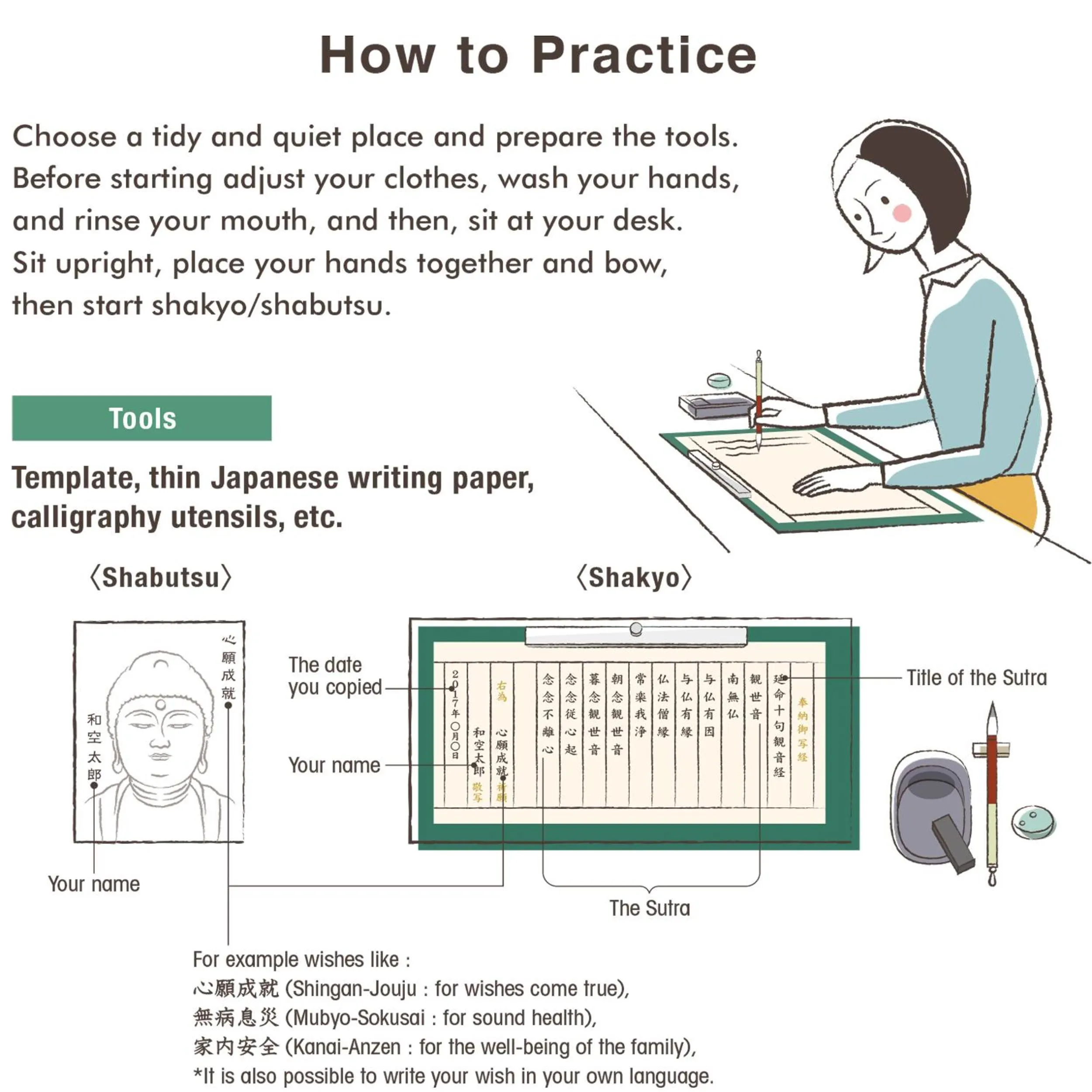 Activities in Waqoo Shitaderamachi