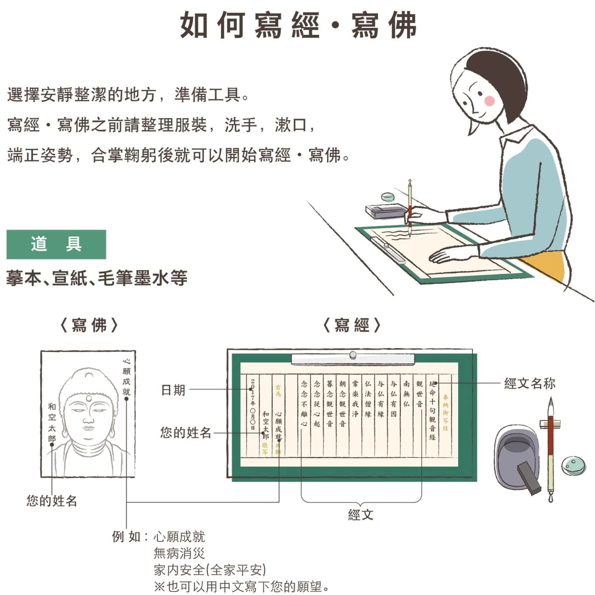 Activities in Waqoo Shitaderamachi