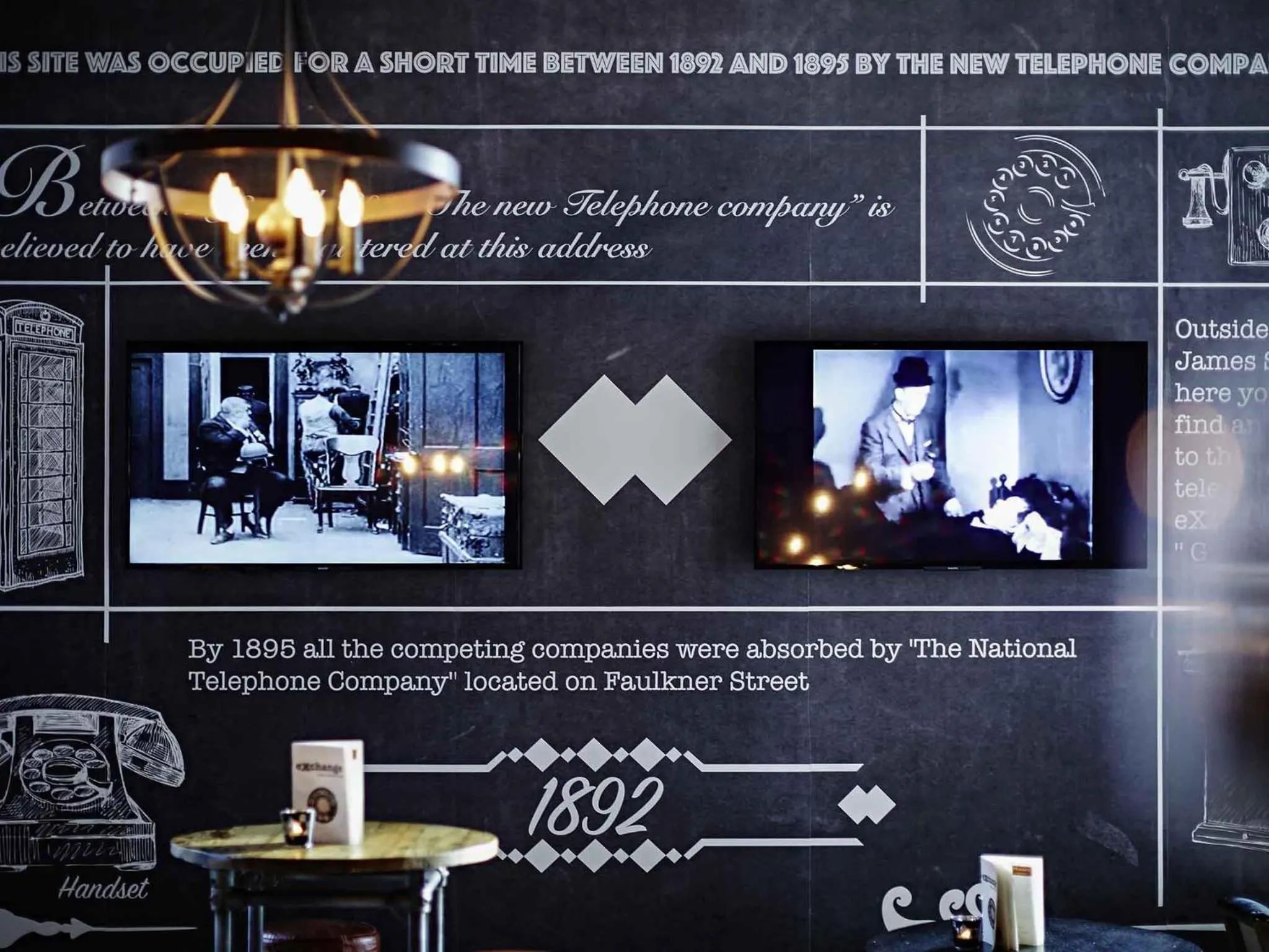 Restaurant/places to eat in Novotel Manchester Centre