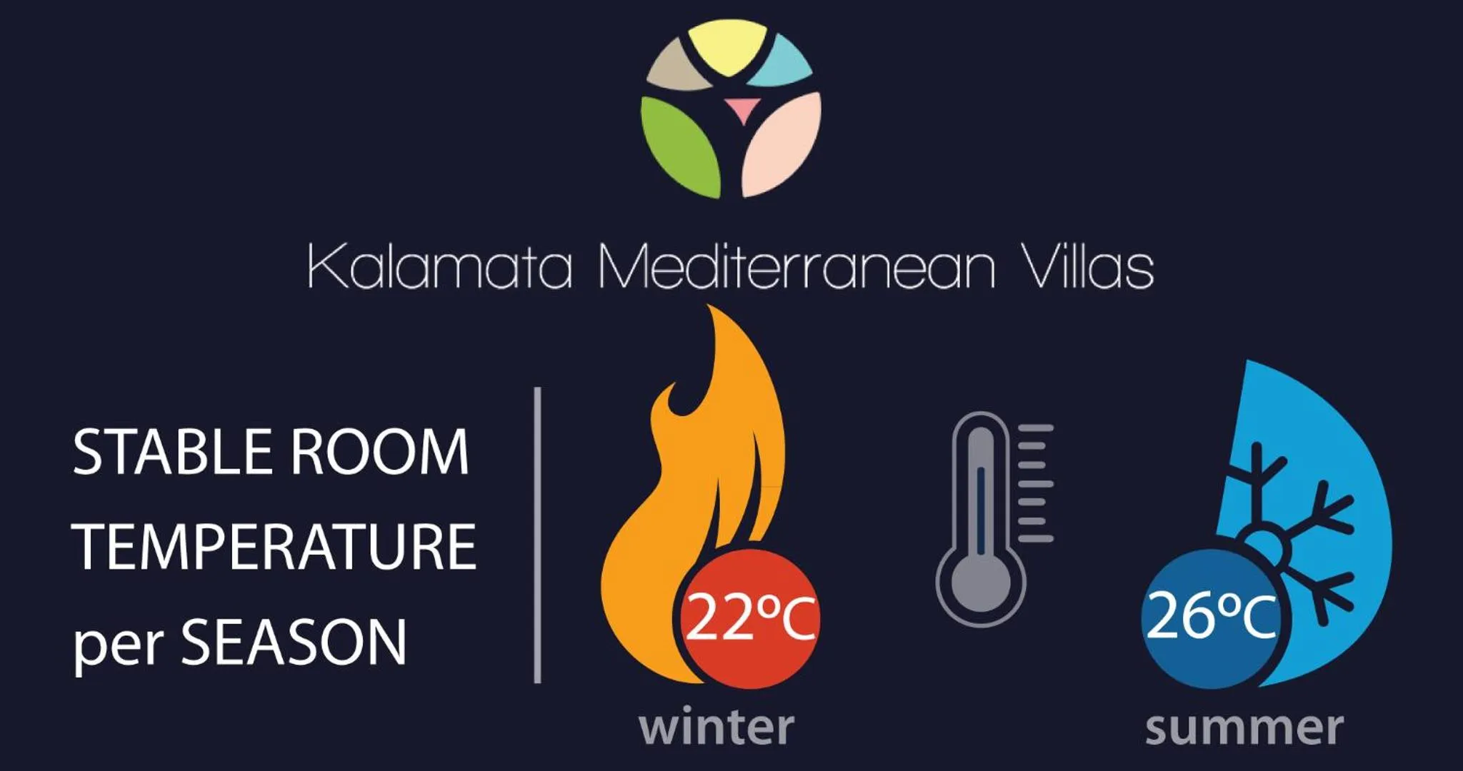 Property building in City Cottage - Kalamata Villas