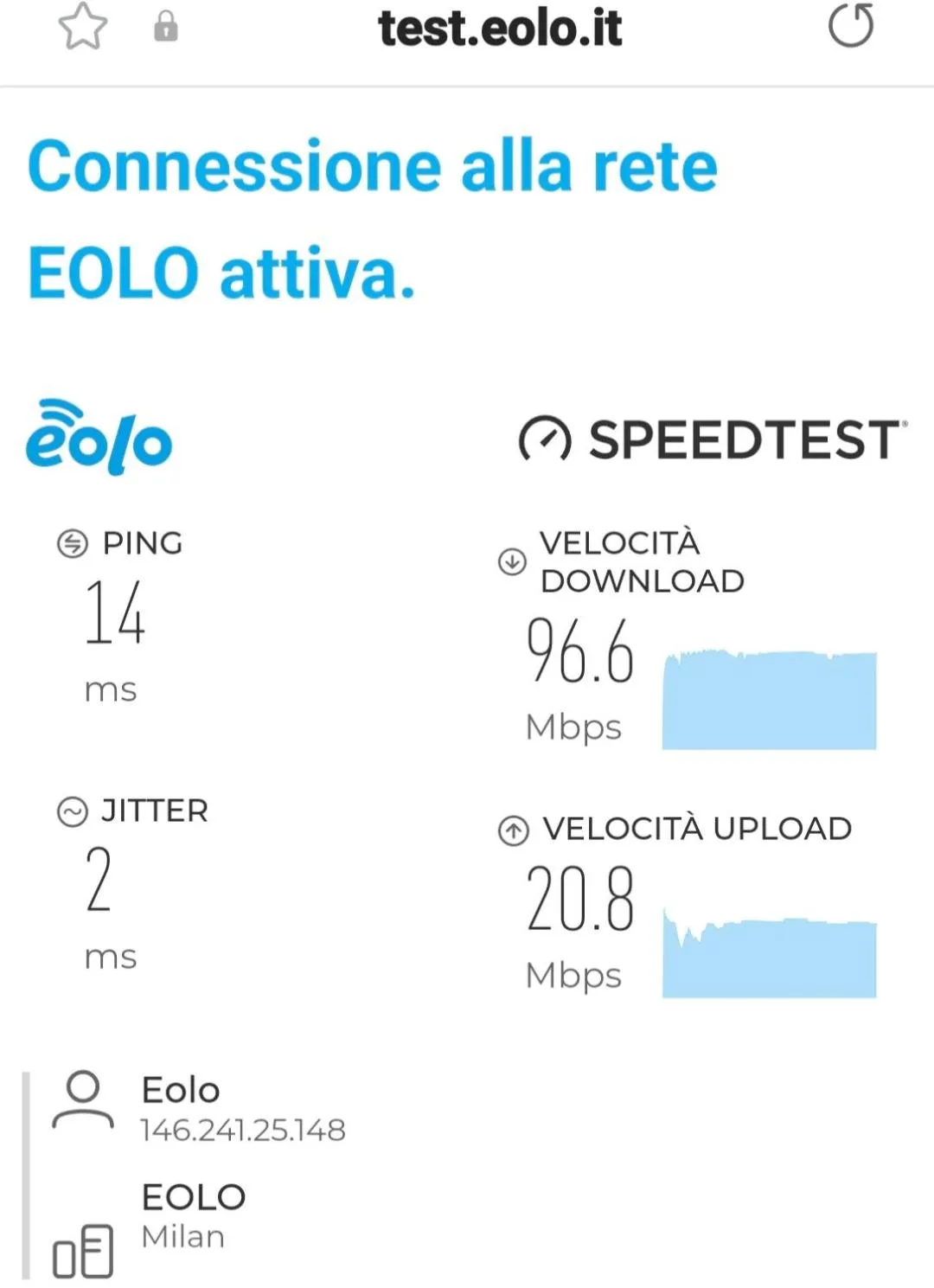 internet in B&B Family Home